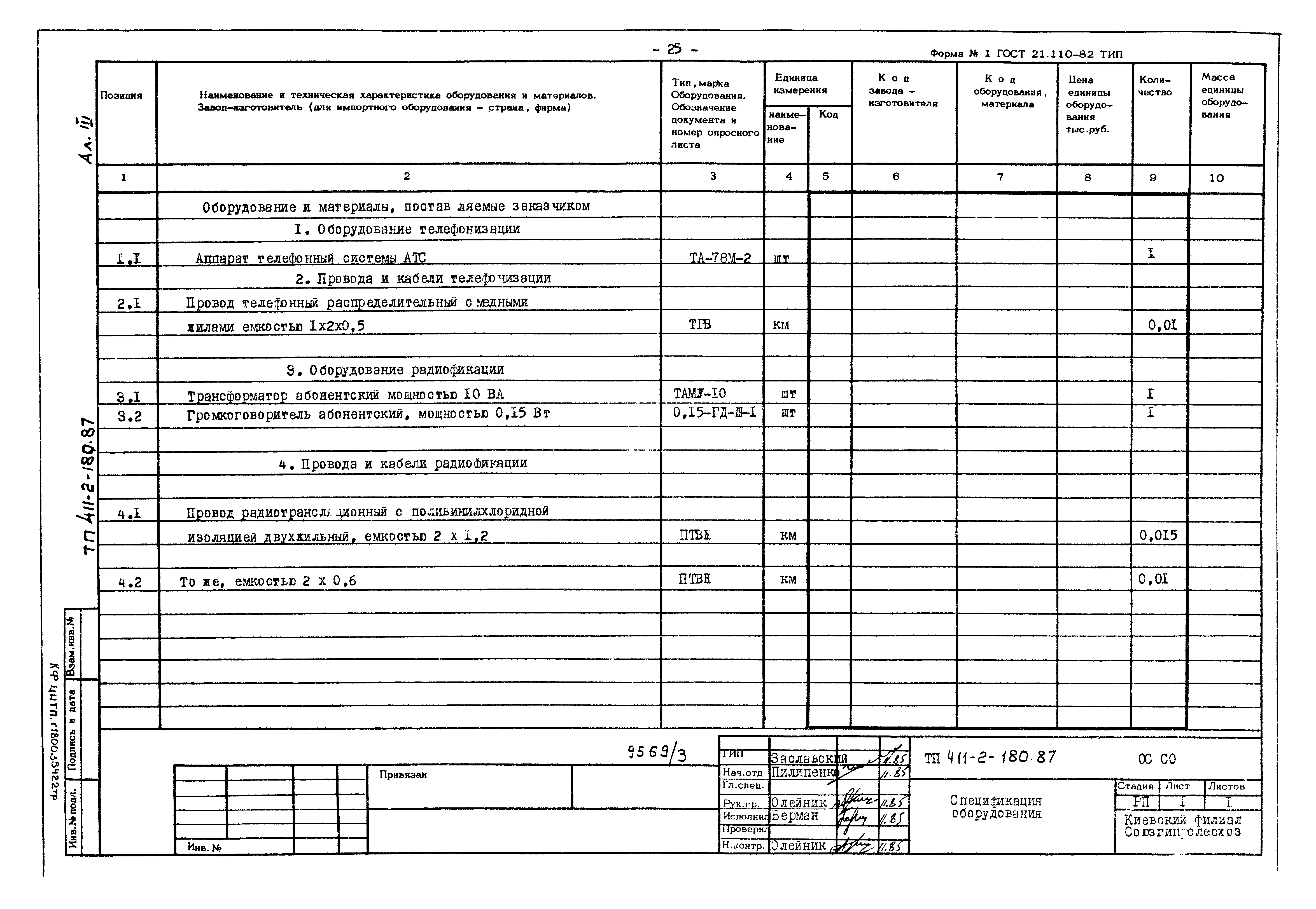 Типовой проект 411-2-180.87