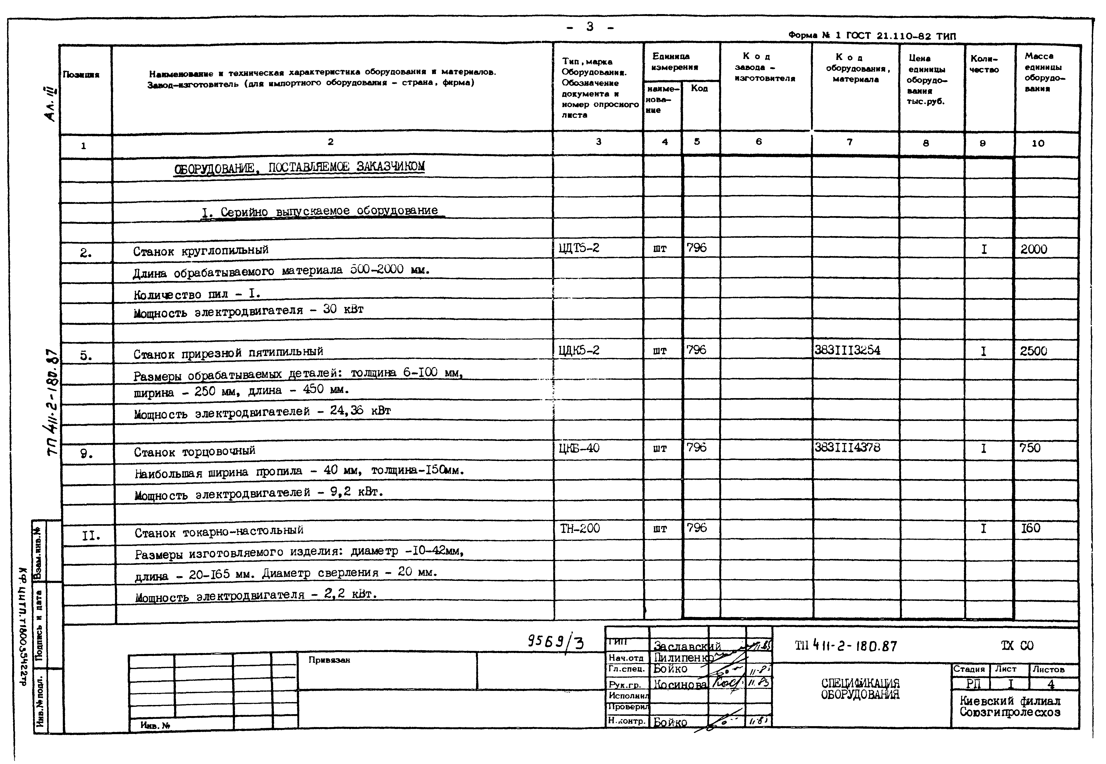 Типовой проект 411-2-180.87