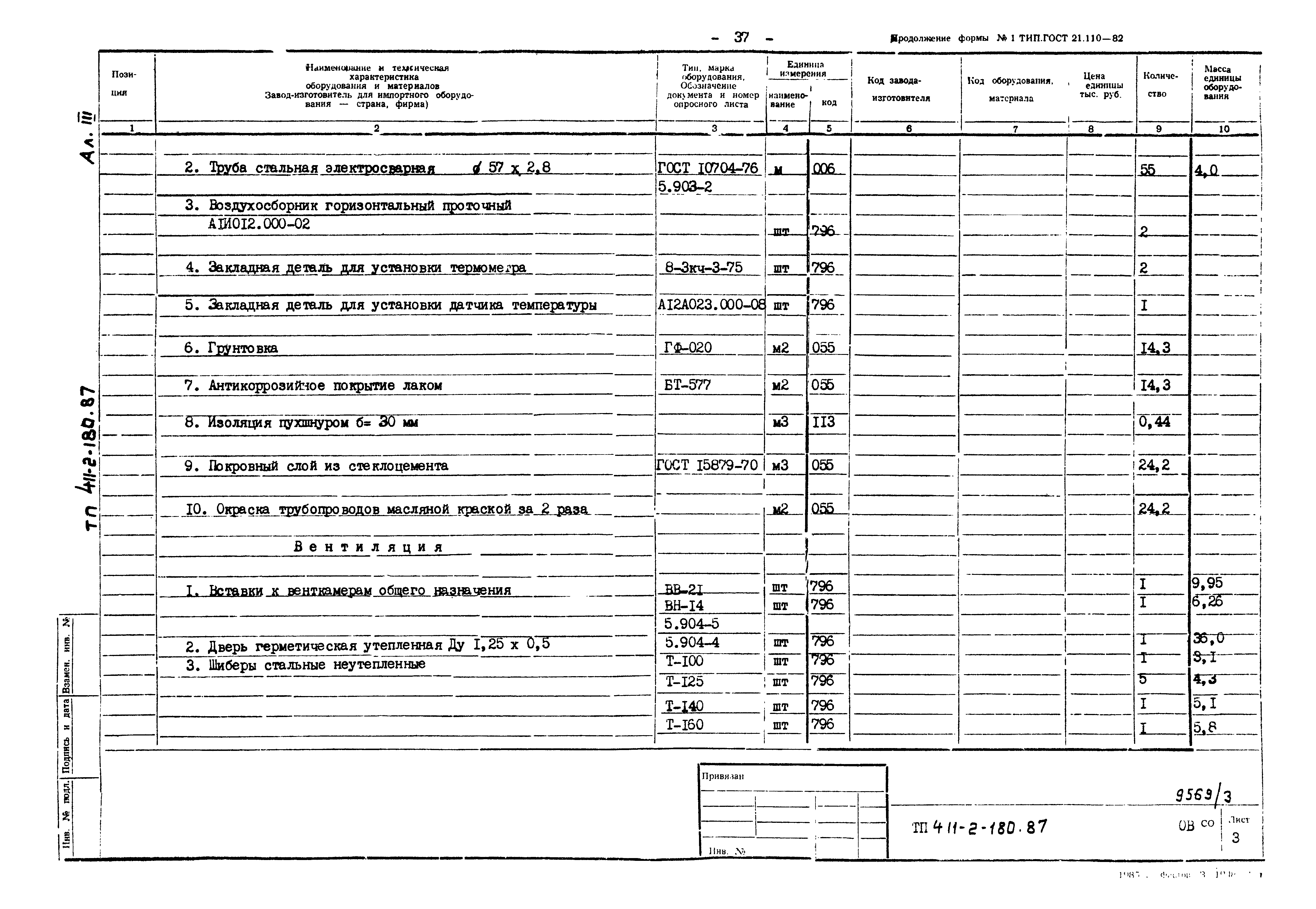 Типовой проект 411-2-180.87