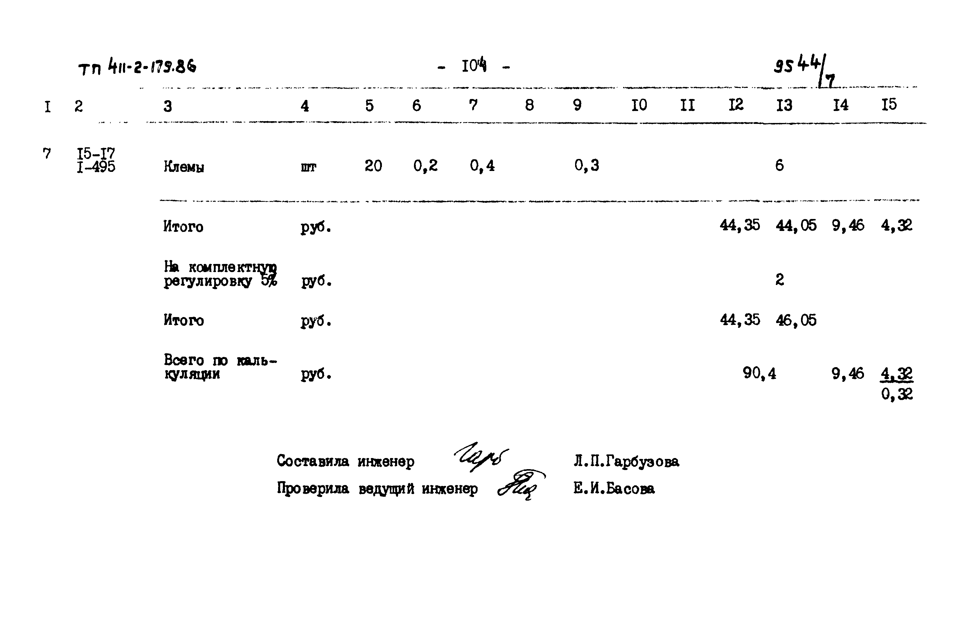 Типовой проект 411-2-179.86