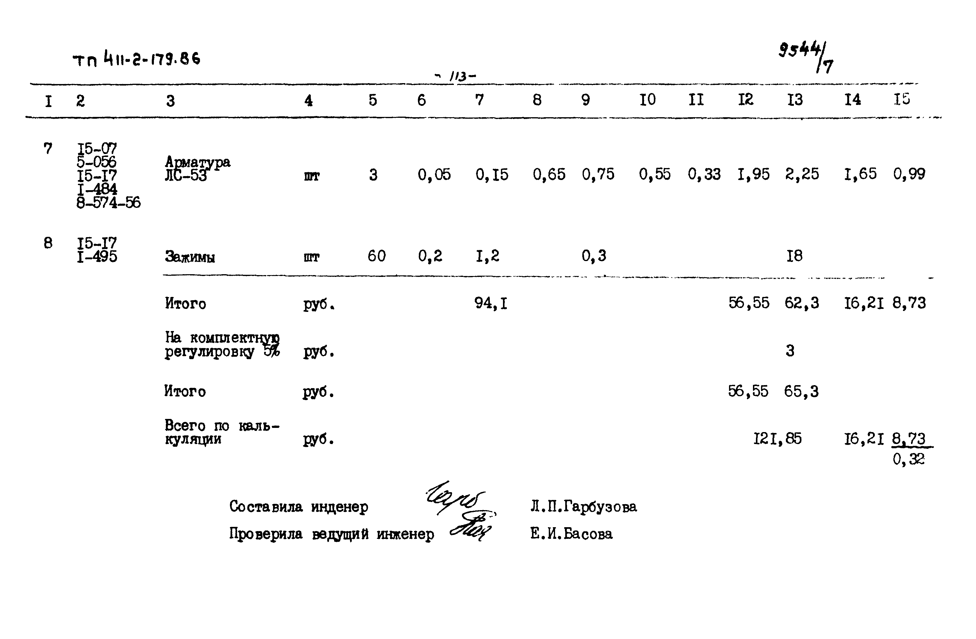 Типовой проект 411-2-179.86