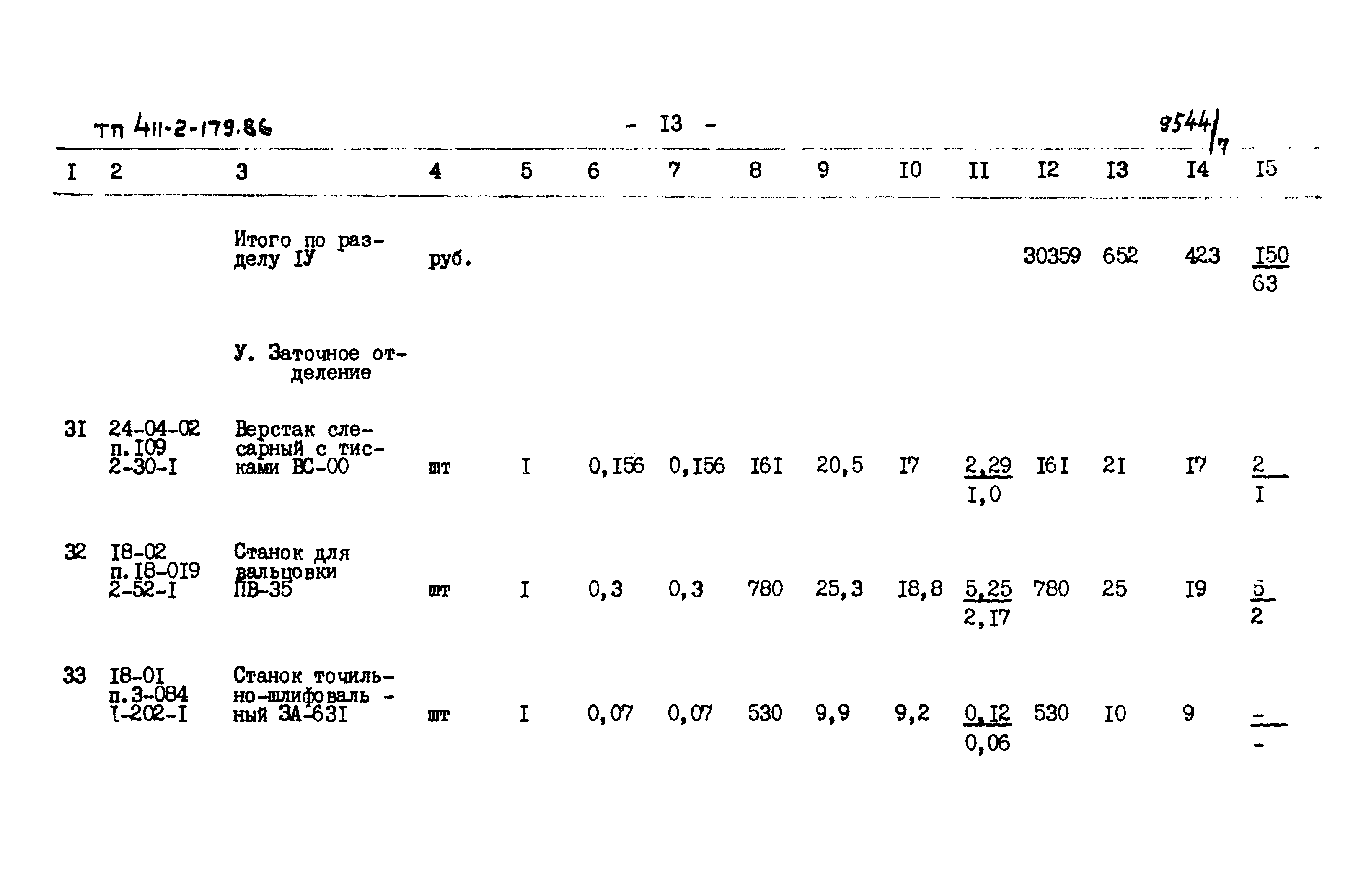 Типовой проект 411-2-179.86