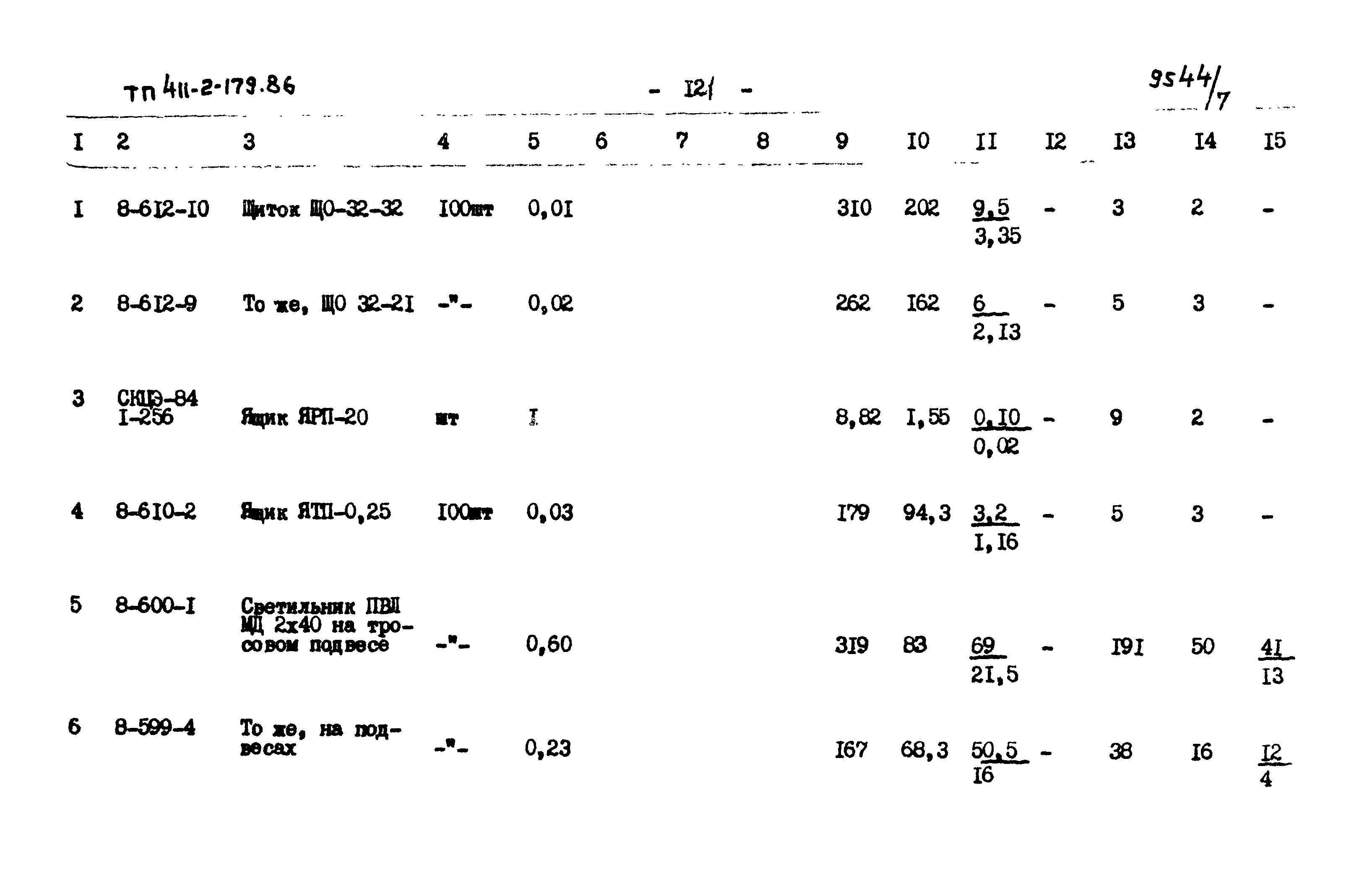 Типовой проект 411-2-179.86