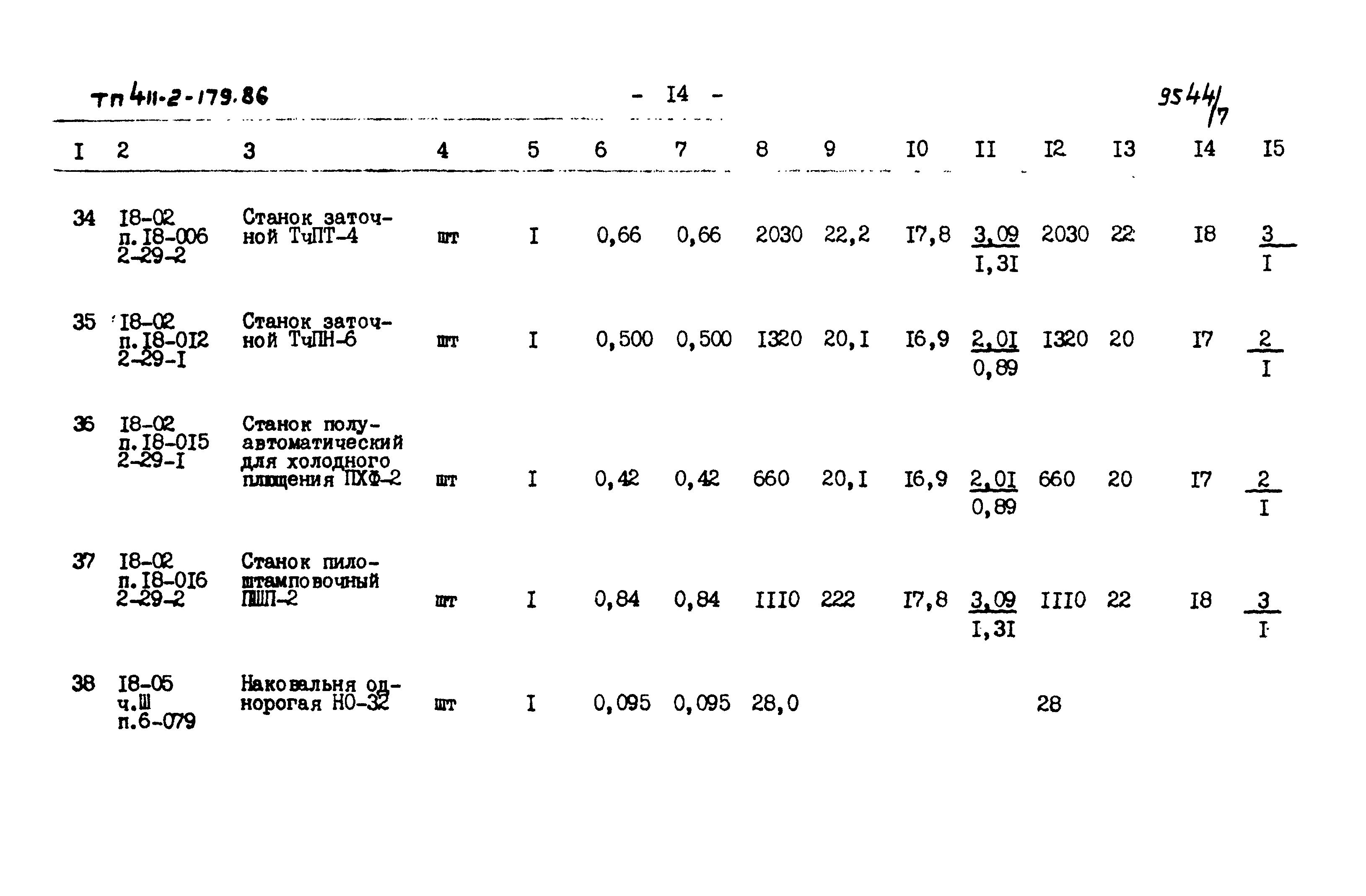 Типовой проект 411-2-179.86