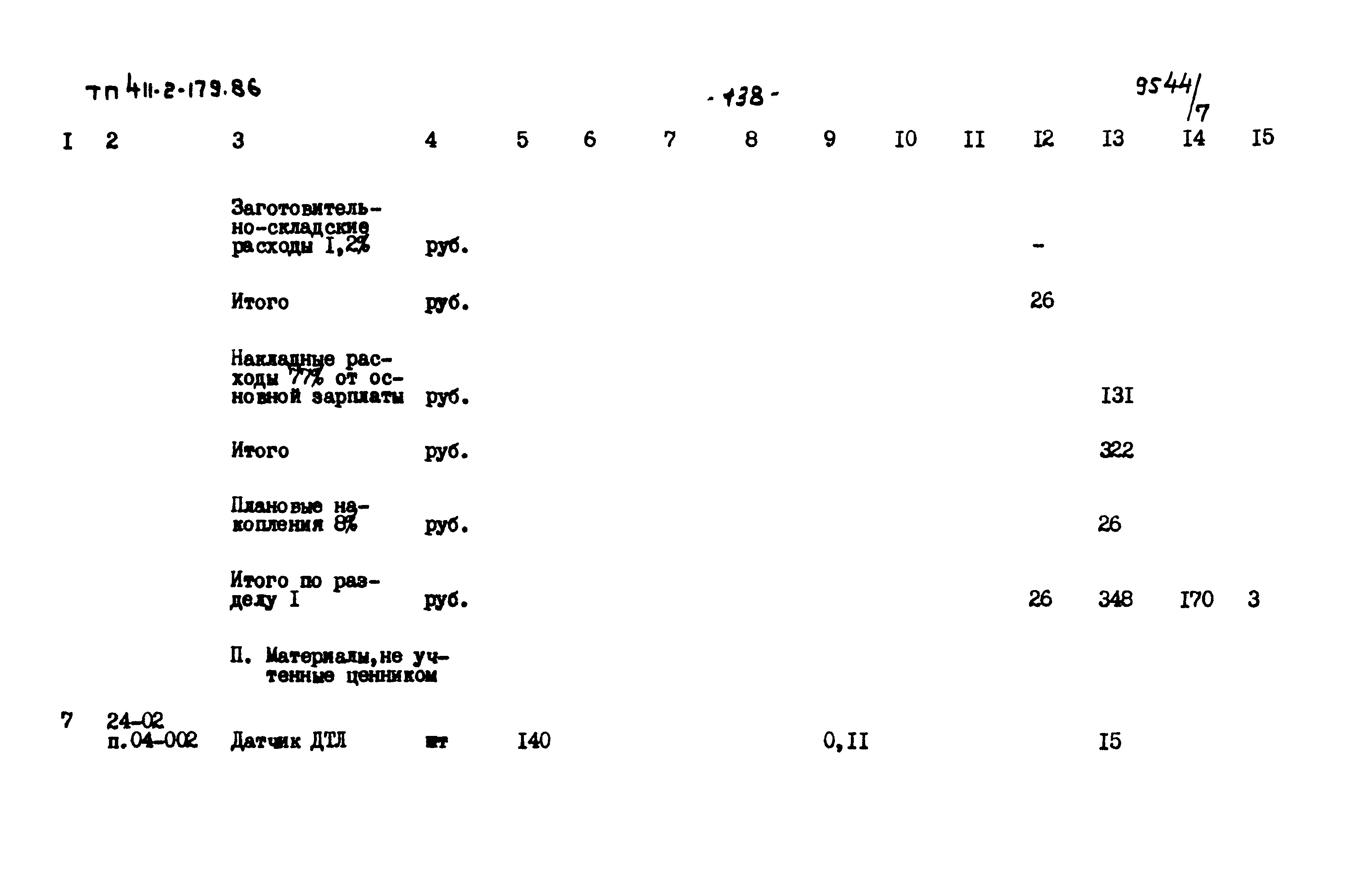 Типовой проект 411-2-179.86