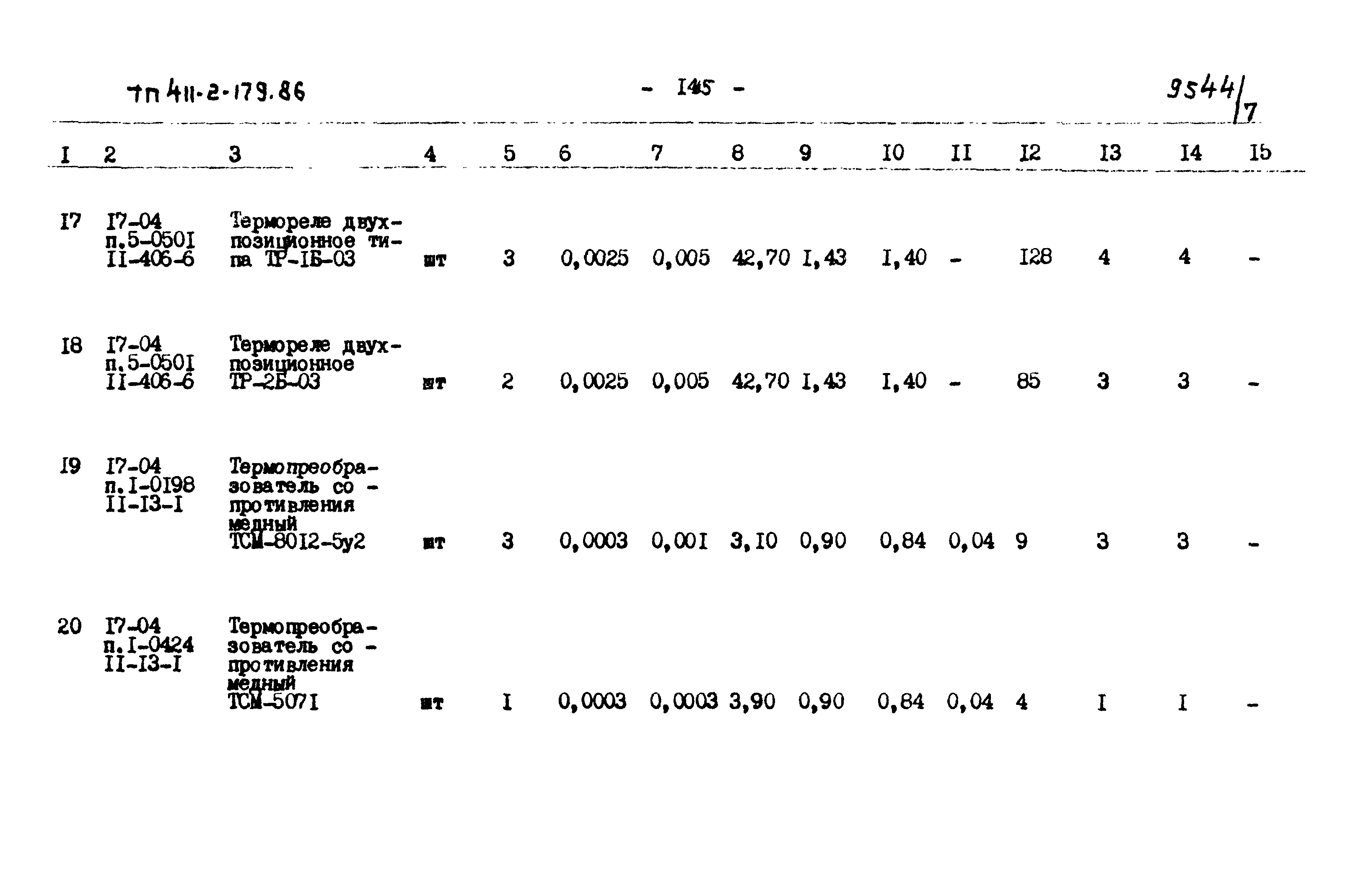 Типовой проект 411-2-179.86