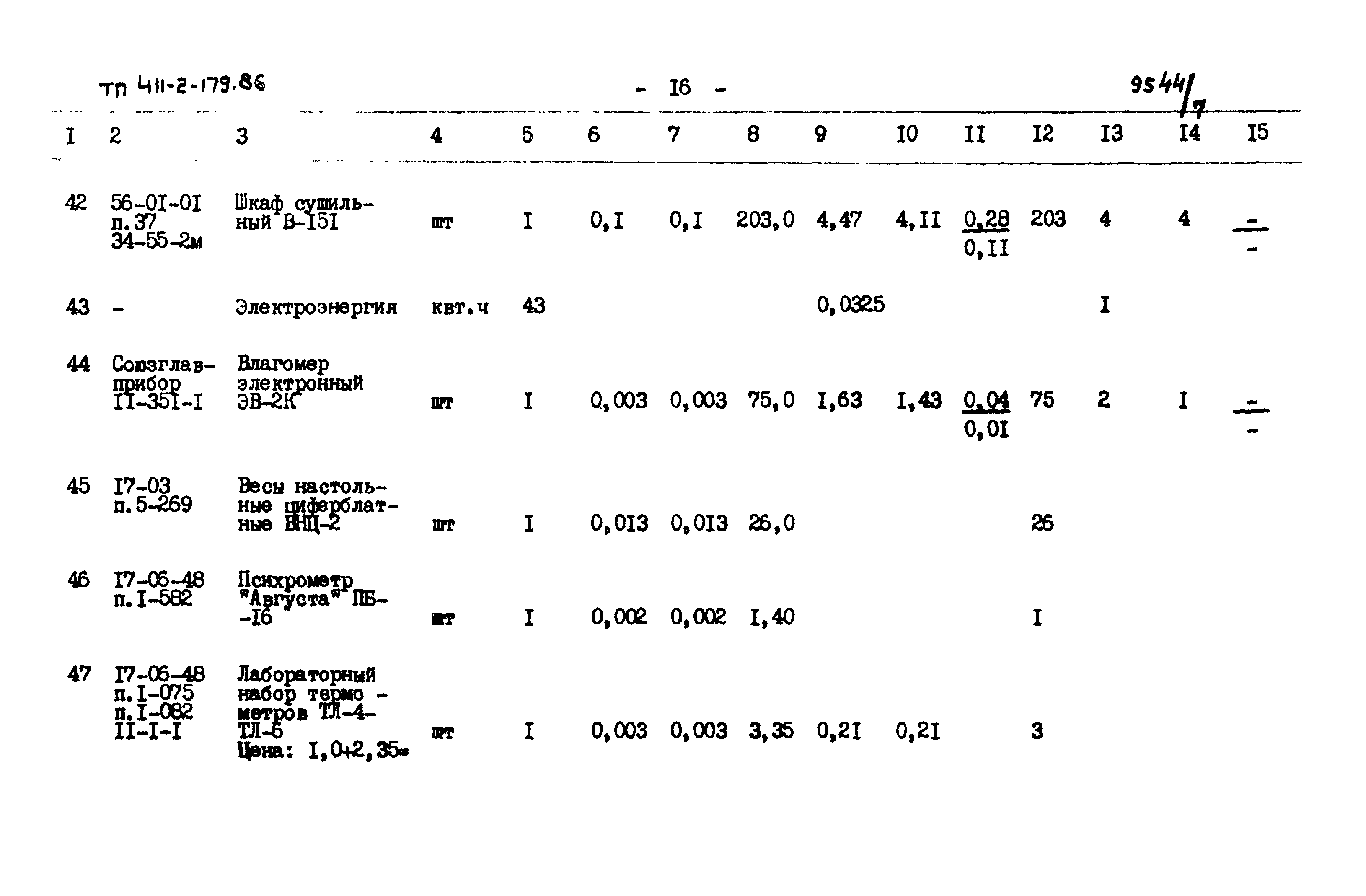 Типовой проект 411-2-179.86