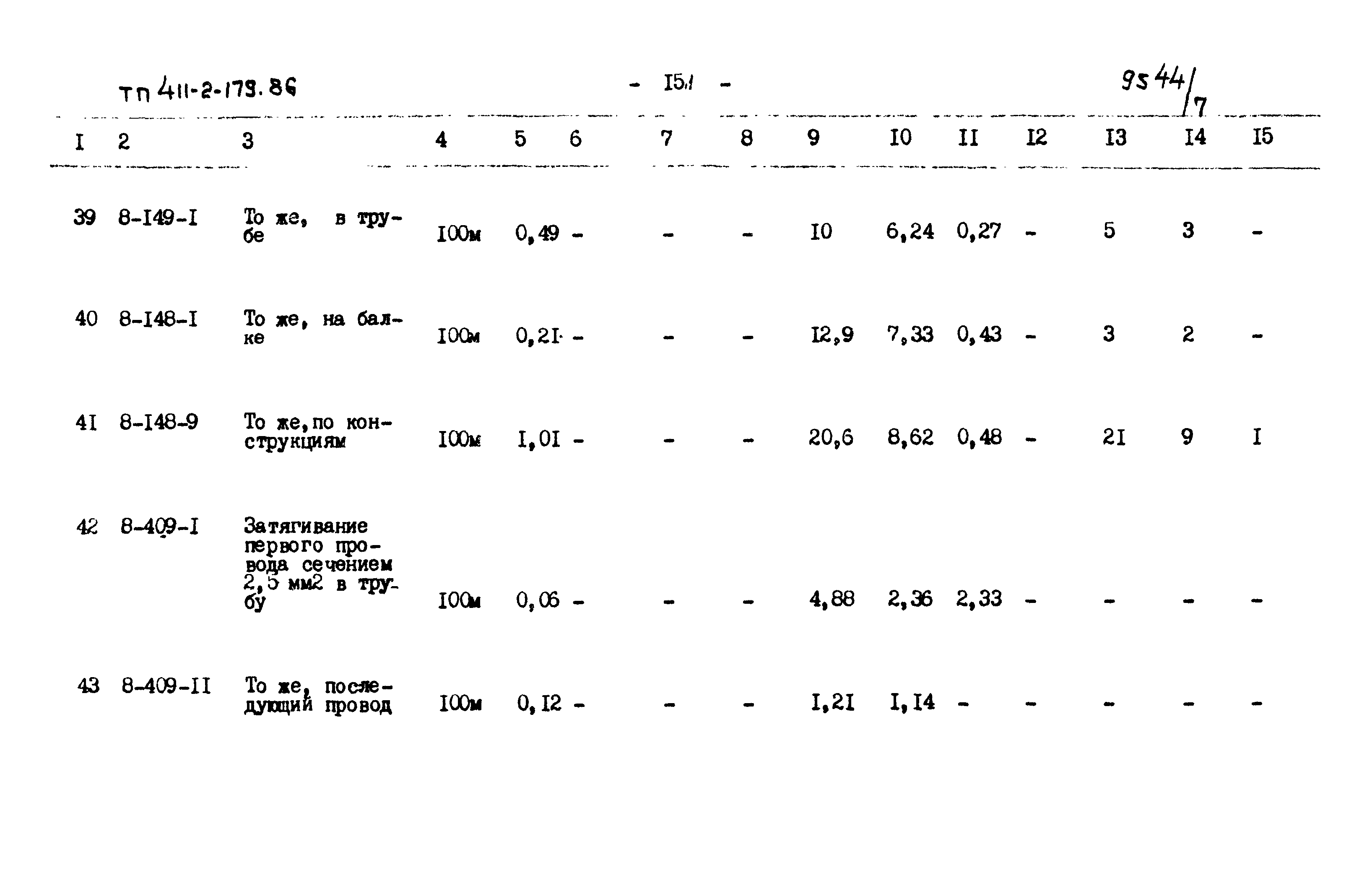 Типовой проект 411-2-179.86