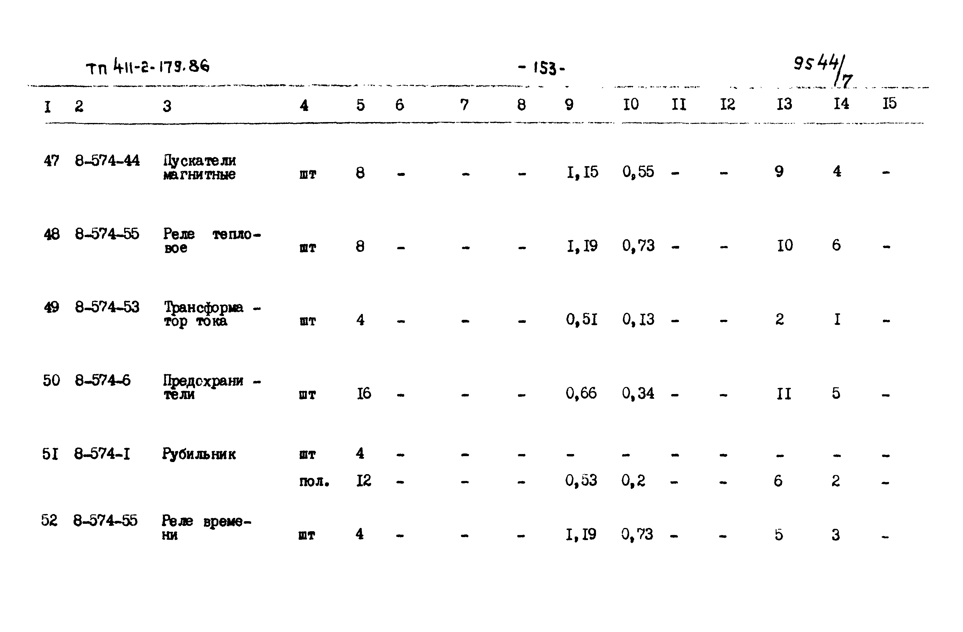 Типовой проект 411-2-179.86