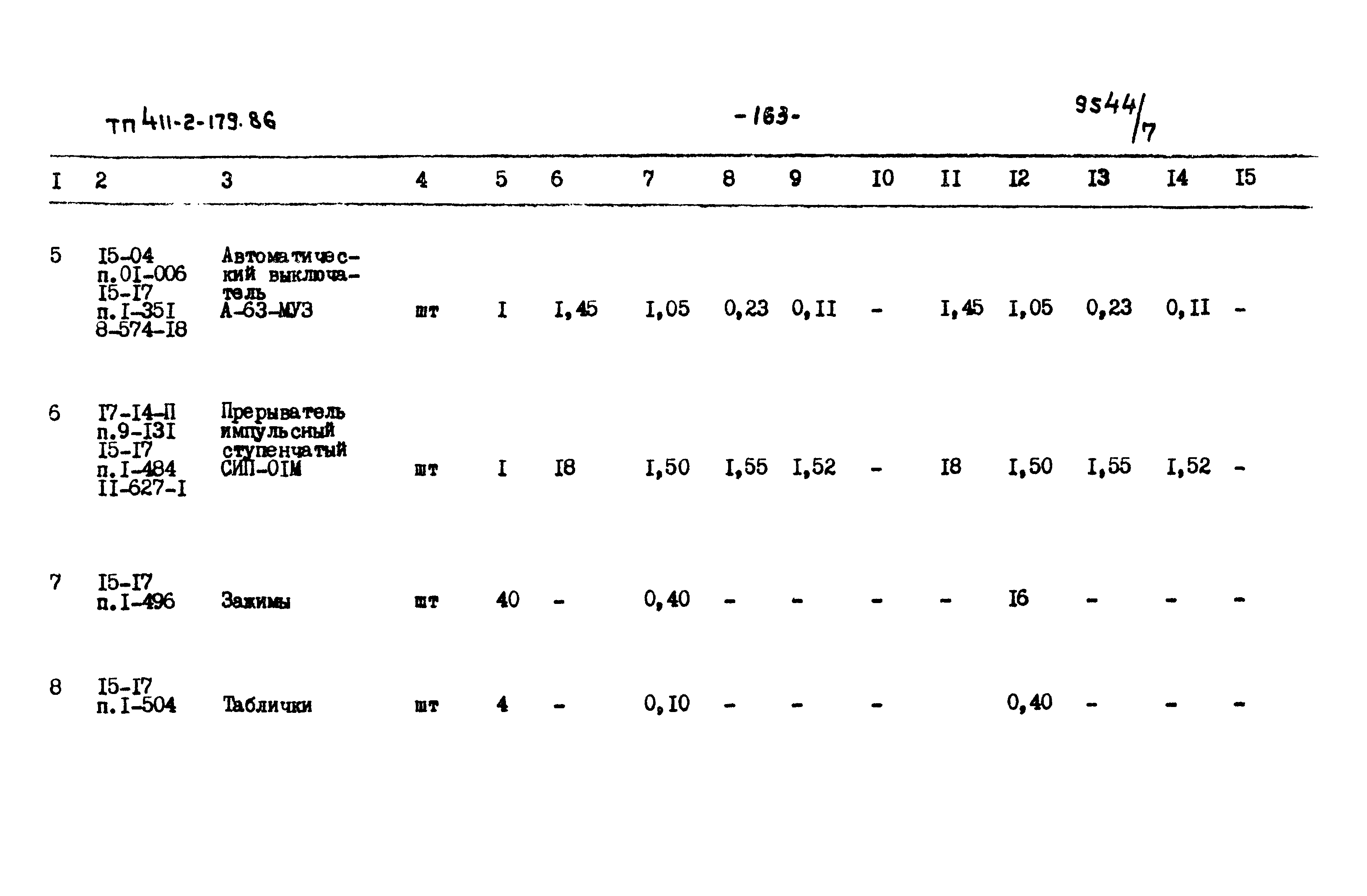 Типовой проект 411-2-179.86