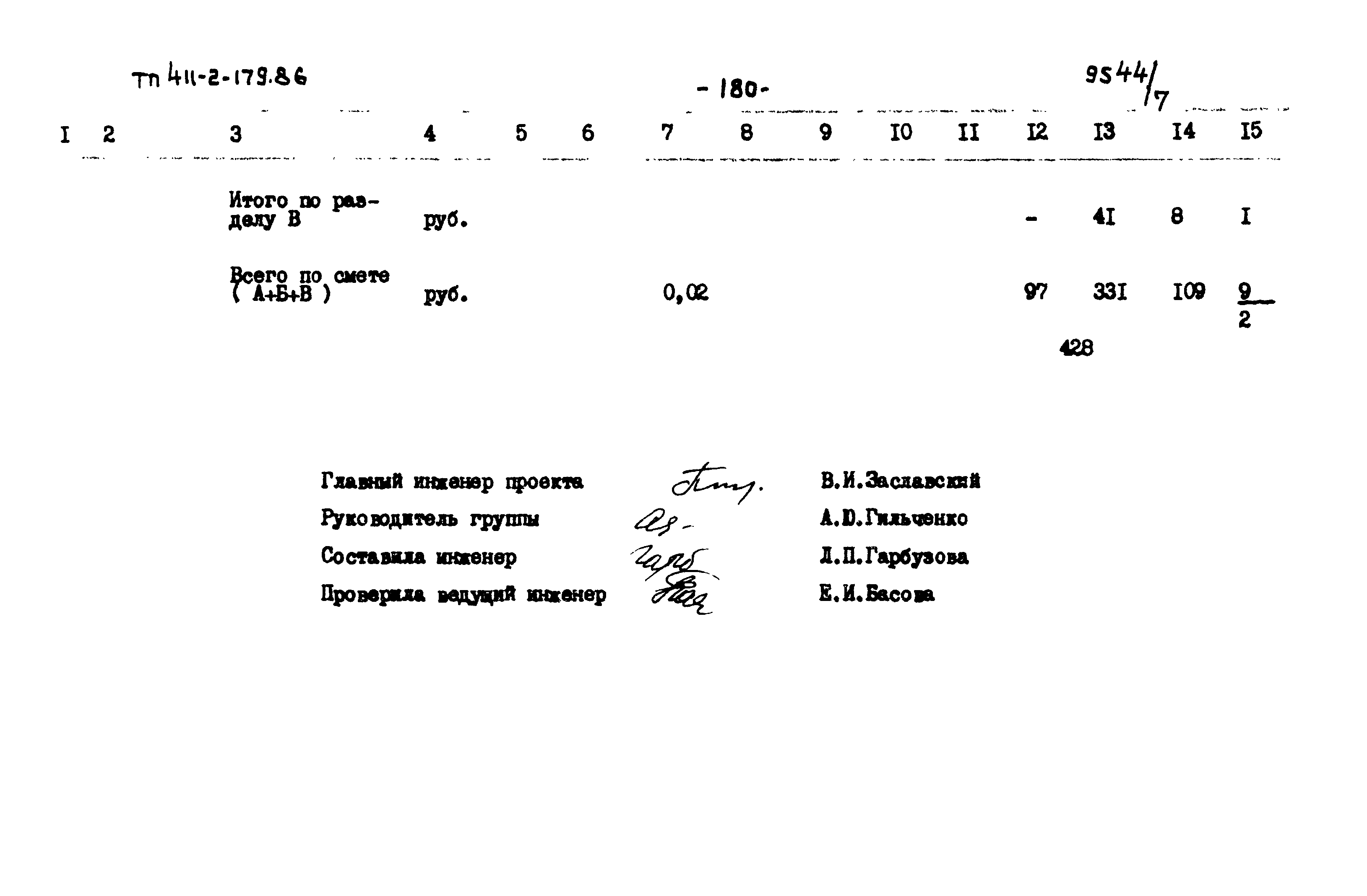 Типовой проект 411-2-179.86