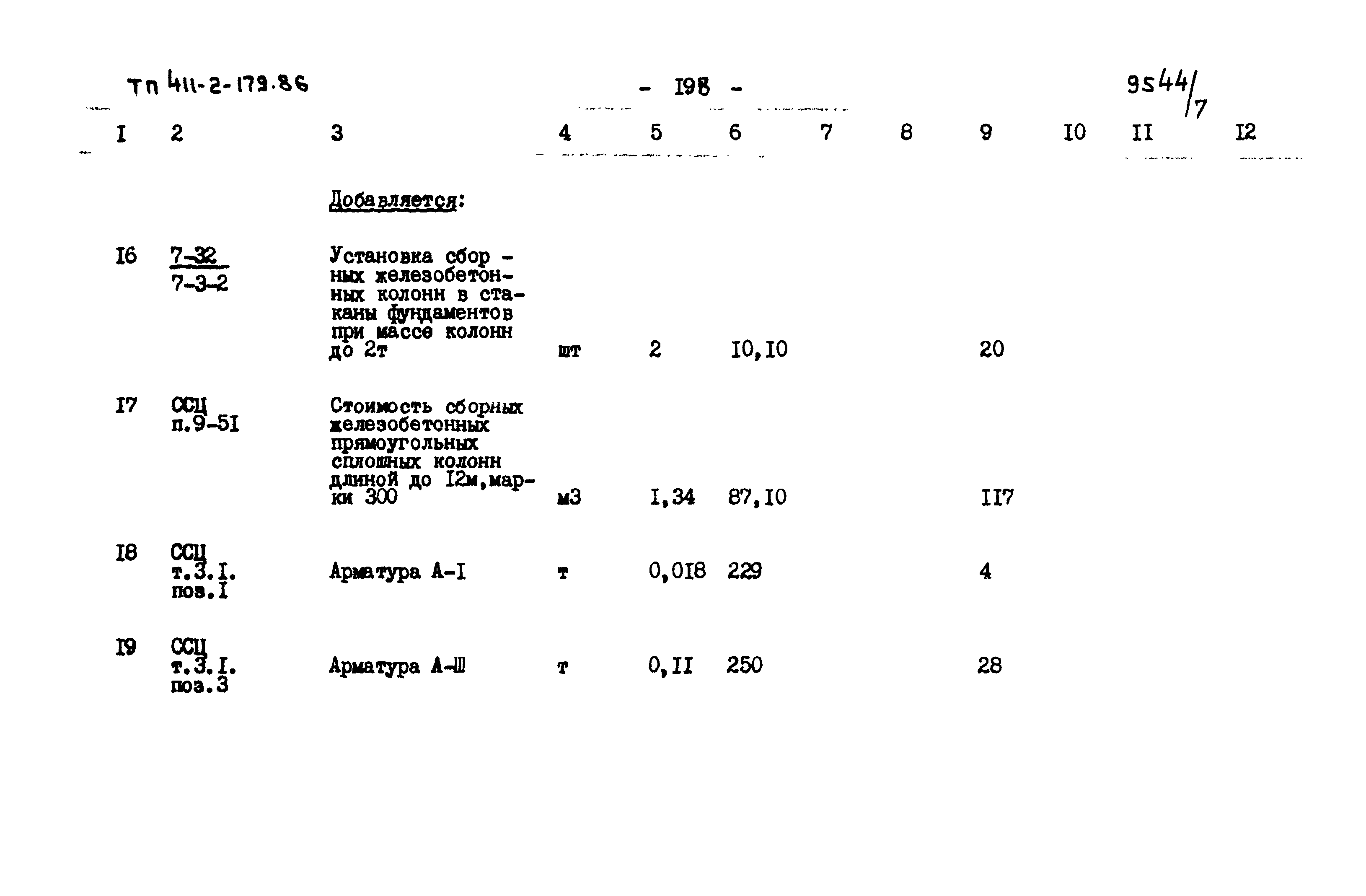 Типовой проект 411-2-179.86