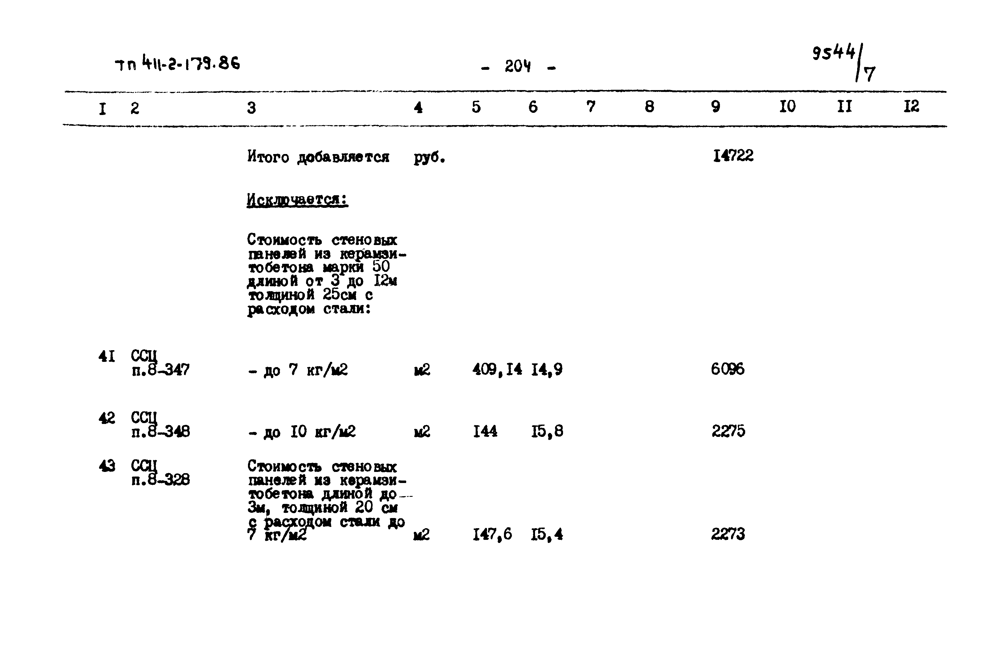 Типовой проект 411-2-179.86