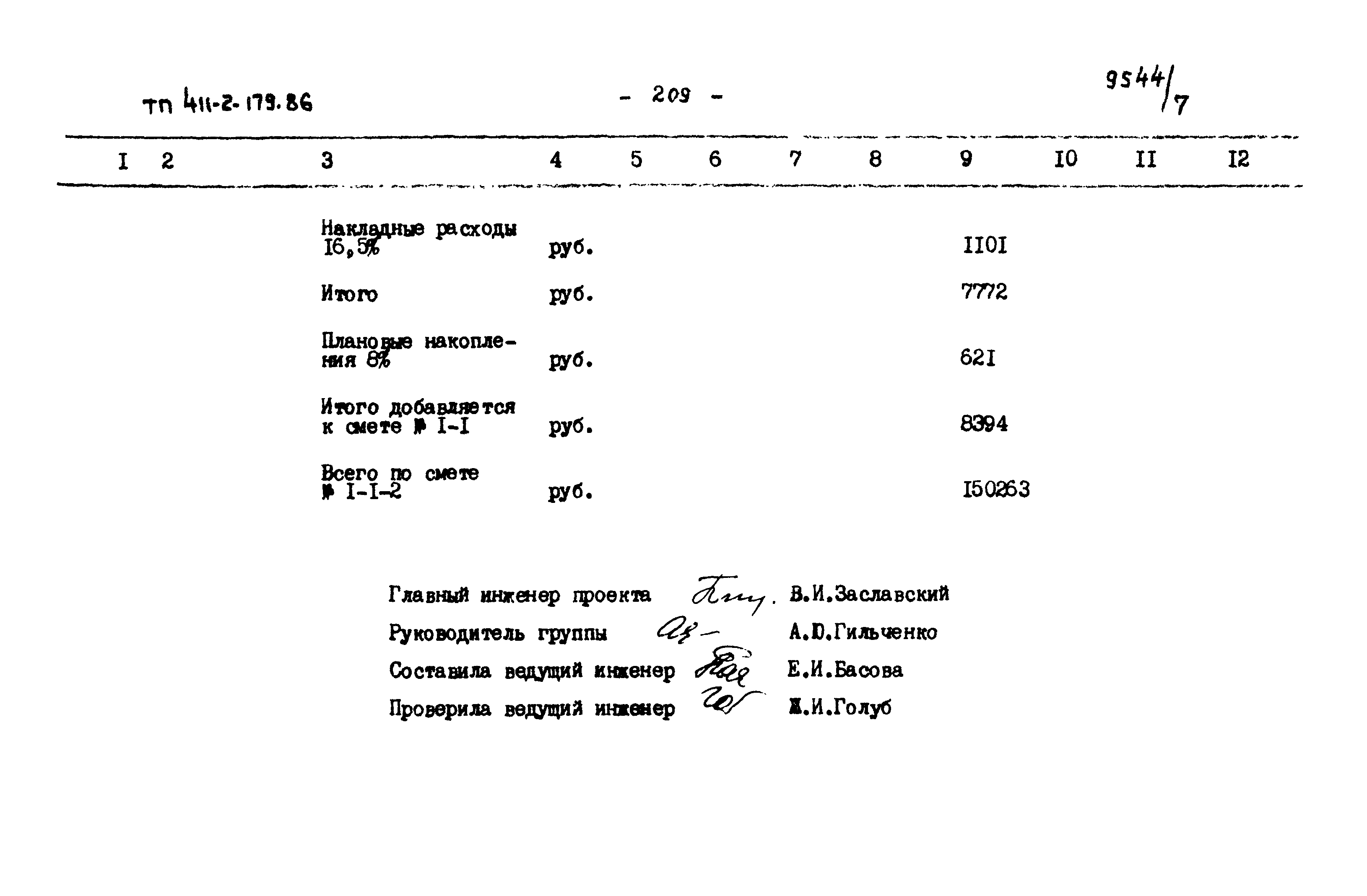 Типовой проект 411-2-179.86