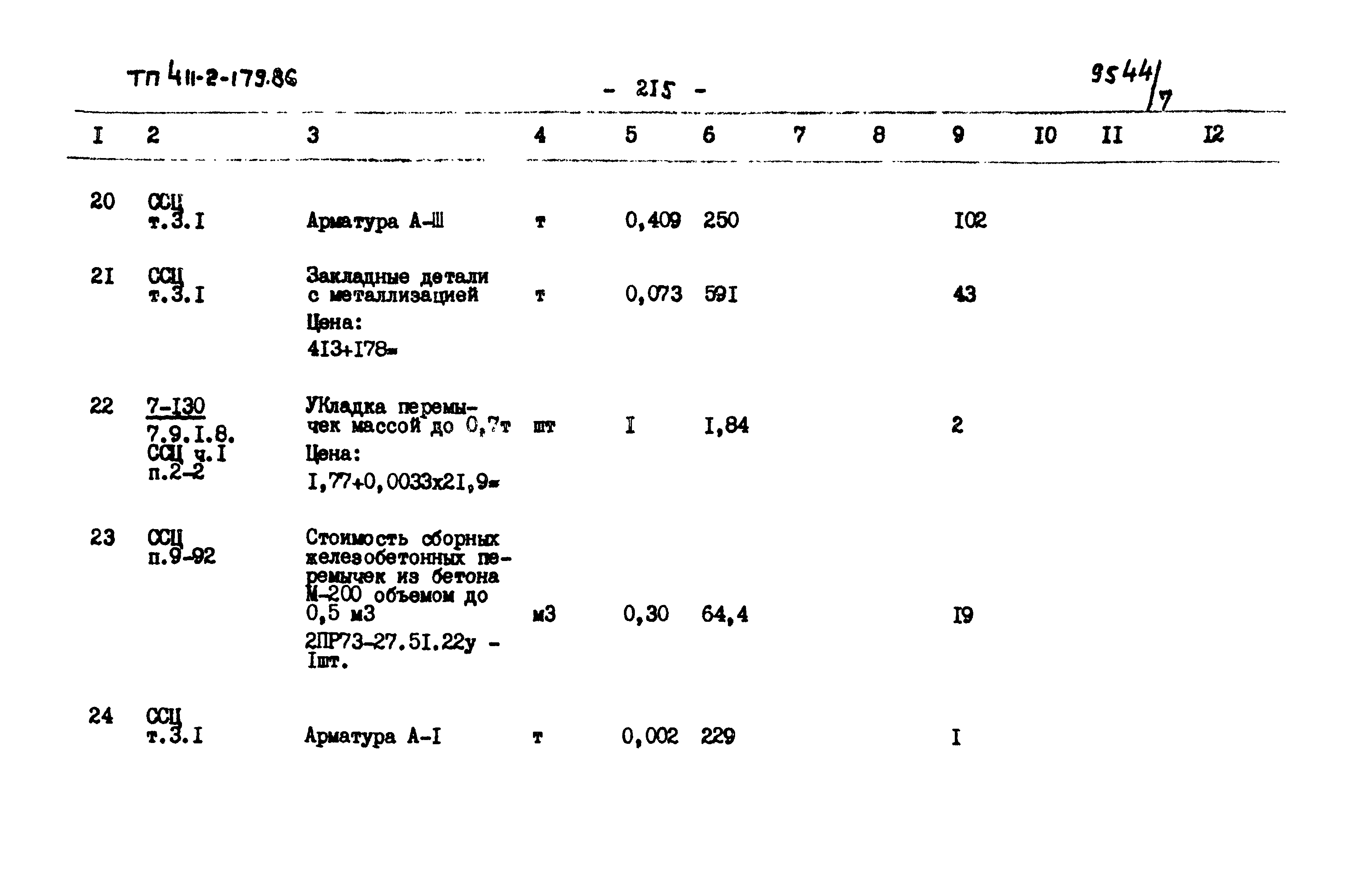 Типовой проект 411-2-179.86