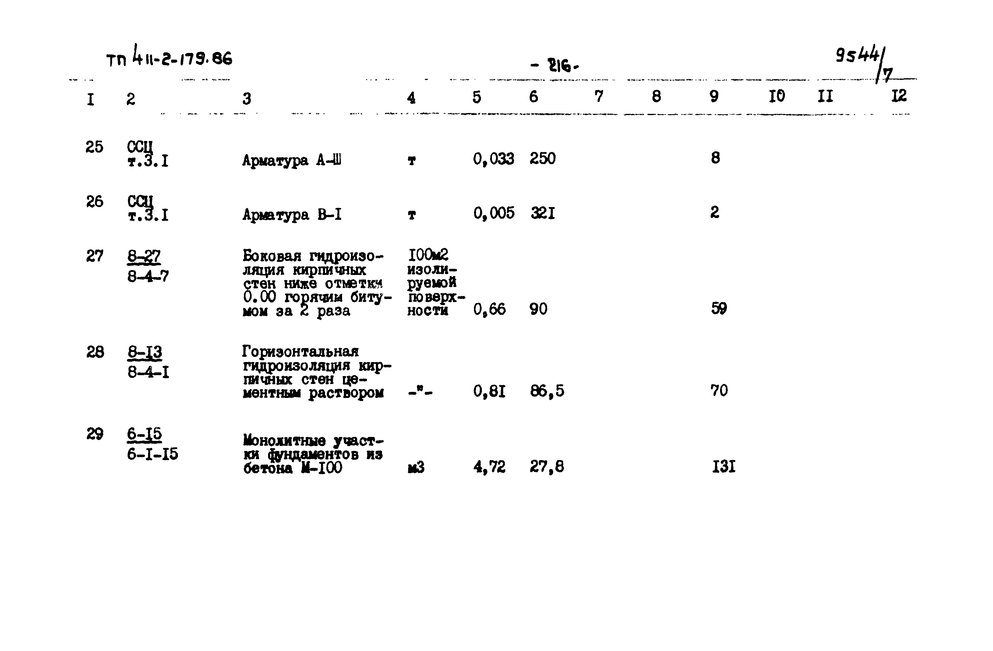 Типовой проект 411-2-179.86