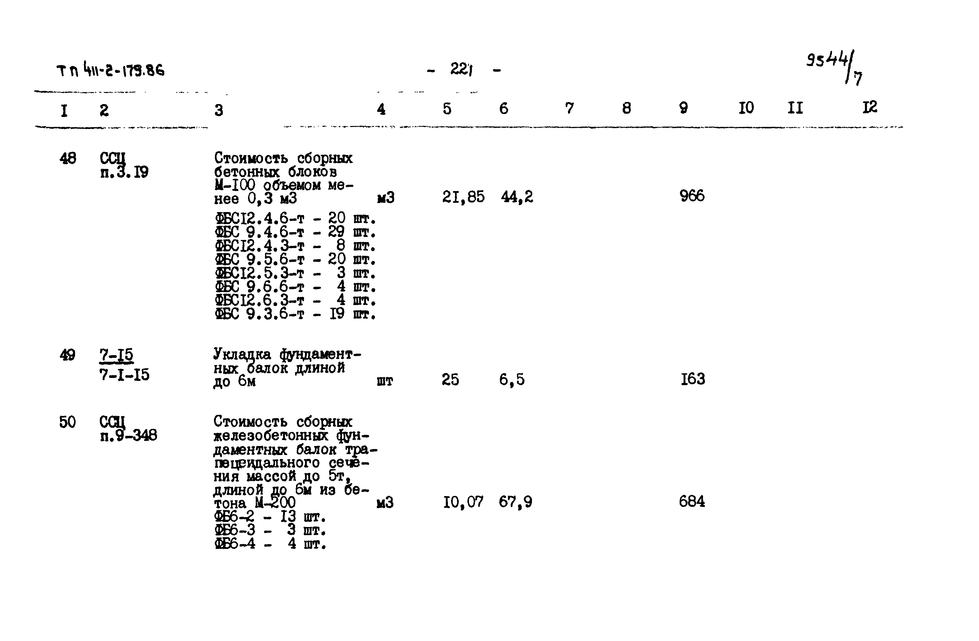 Типовой проект 411-2-179.86