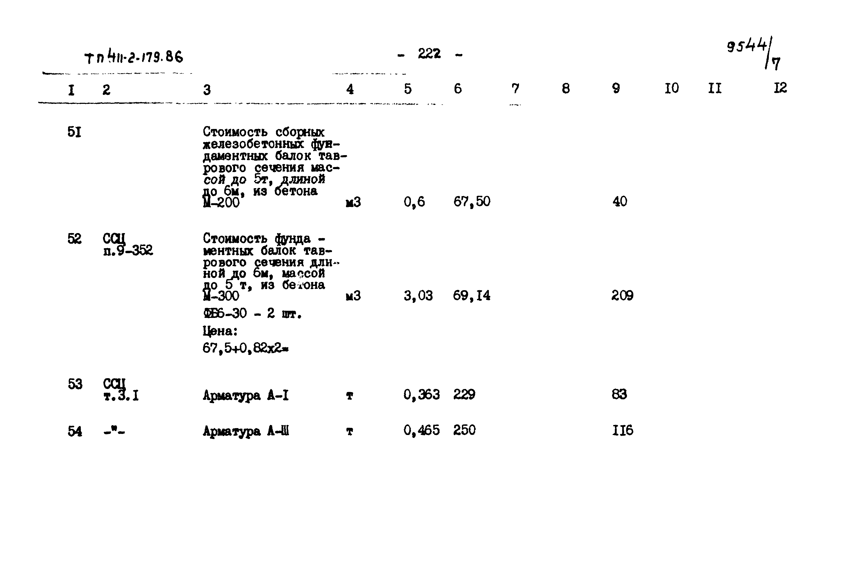 Типовой проект 411-2-179.86