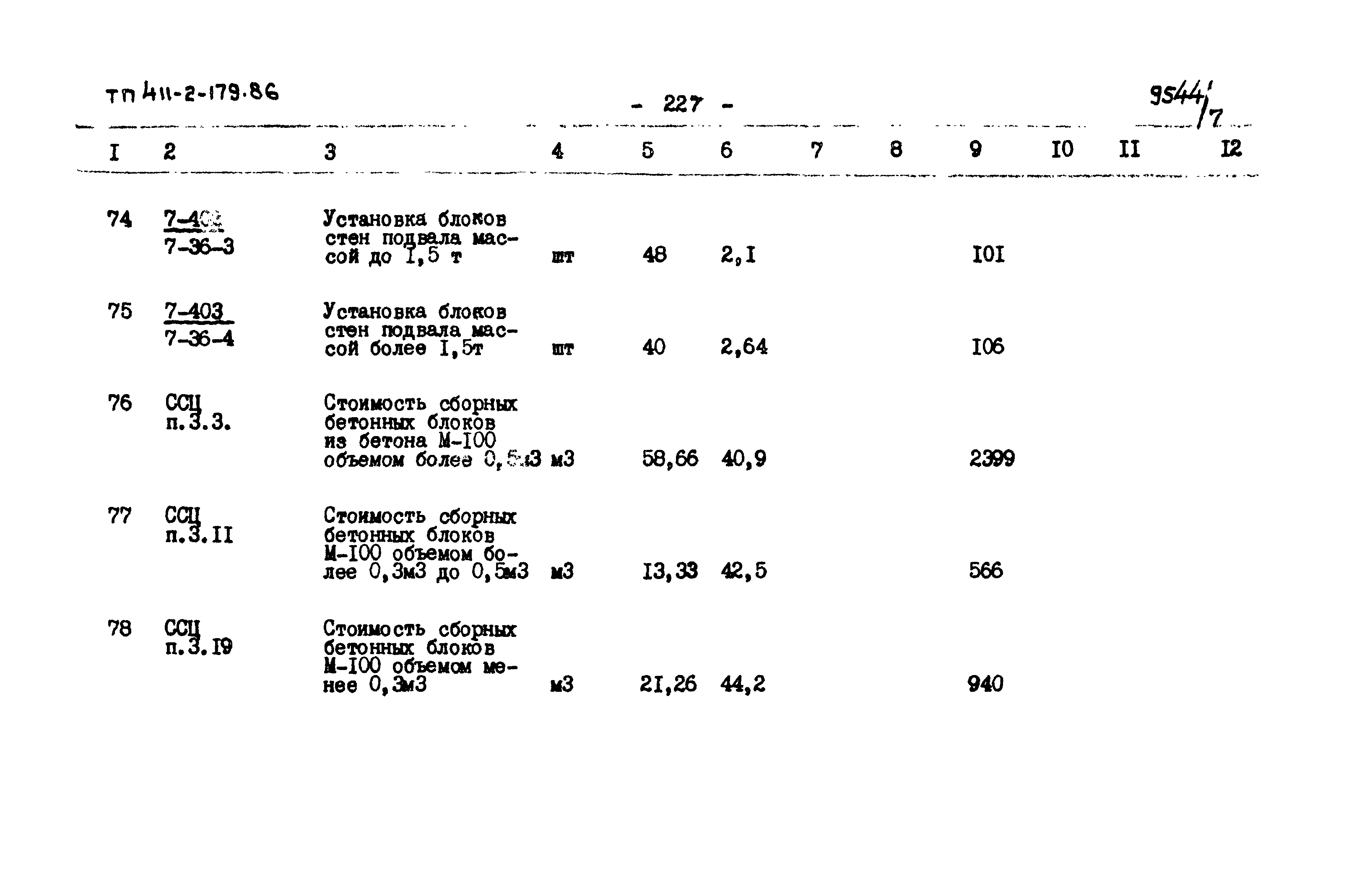 Типовой проект 411-2-179.86