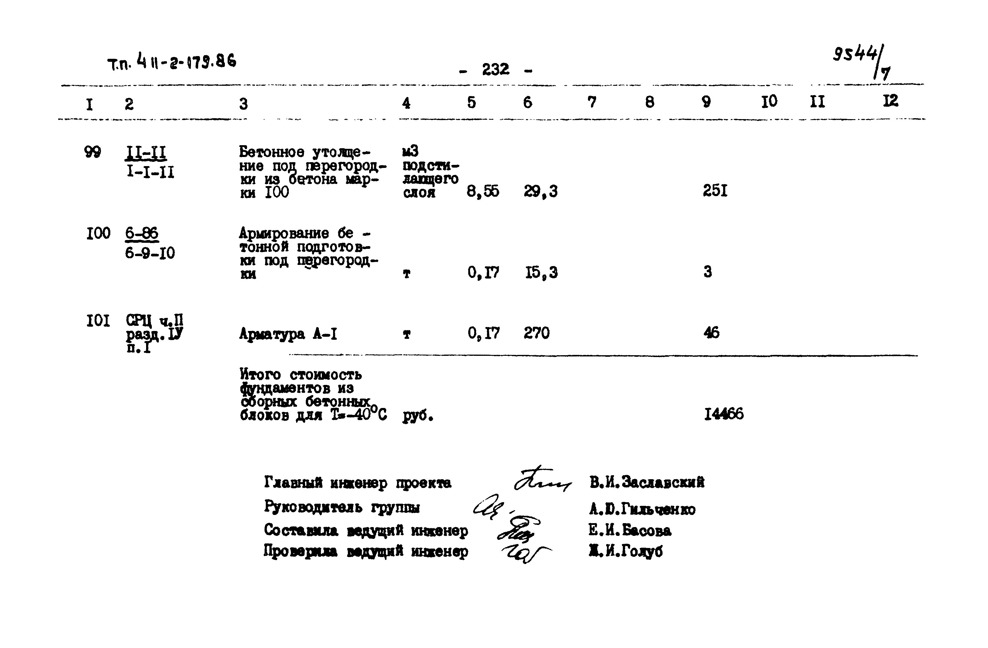 Типовой проект 411-2-179.86