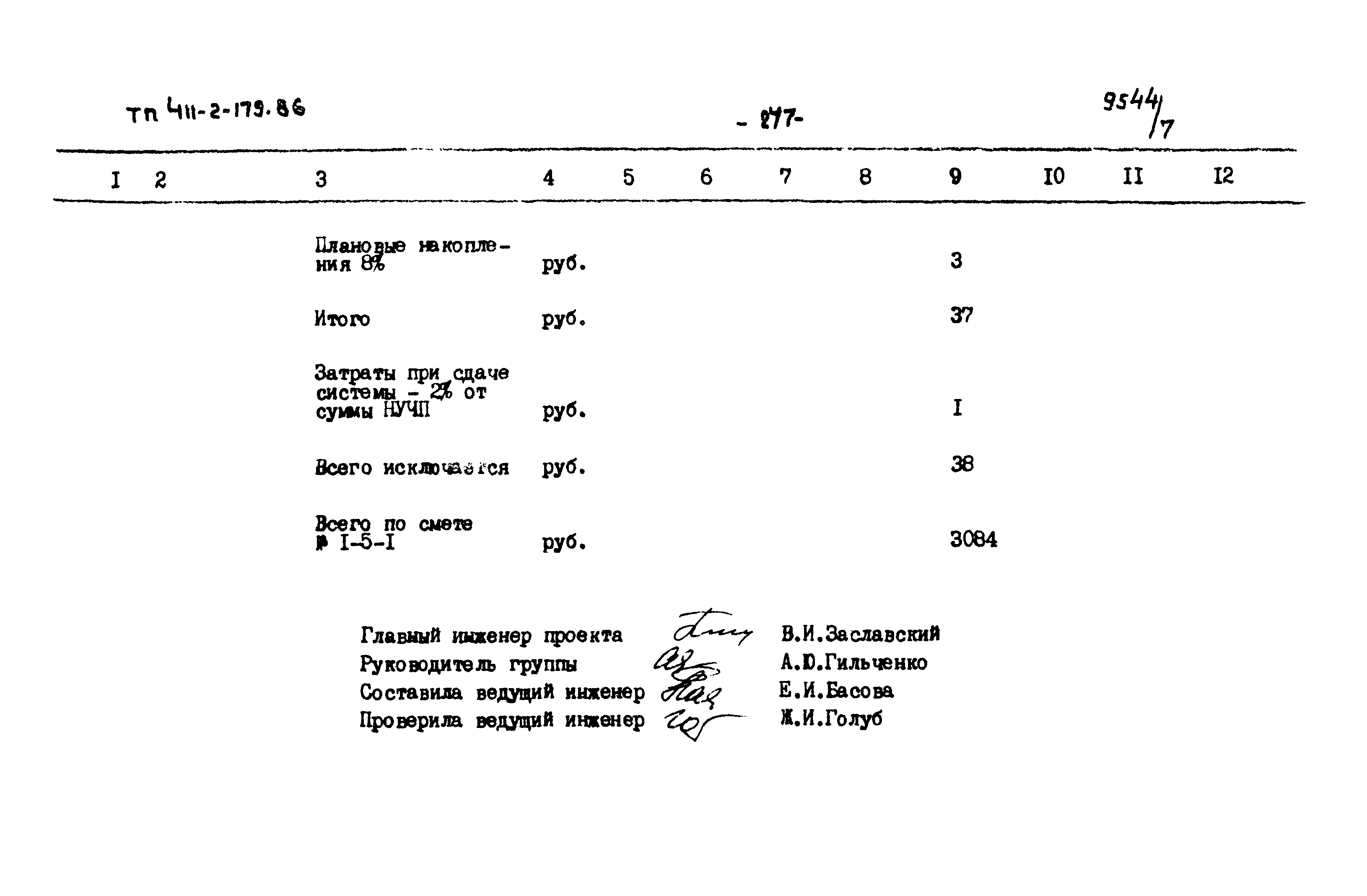 Типовой проект 411-2-179.86