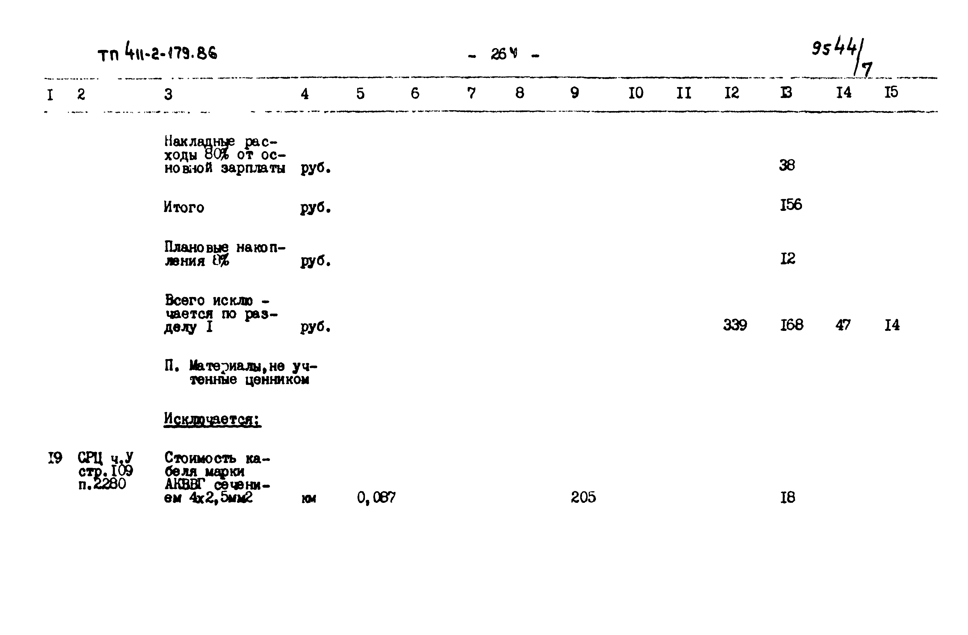 Типовой проект 411-2-179.86