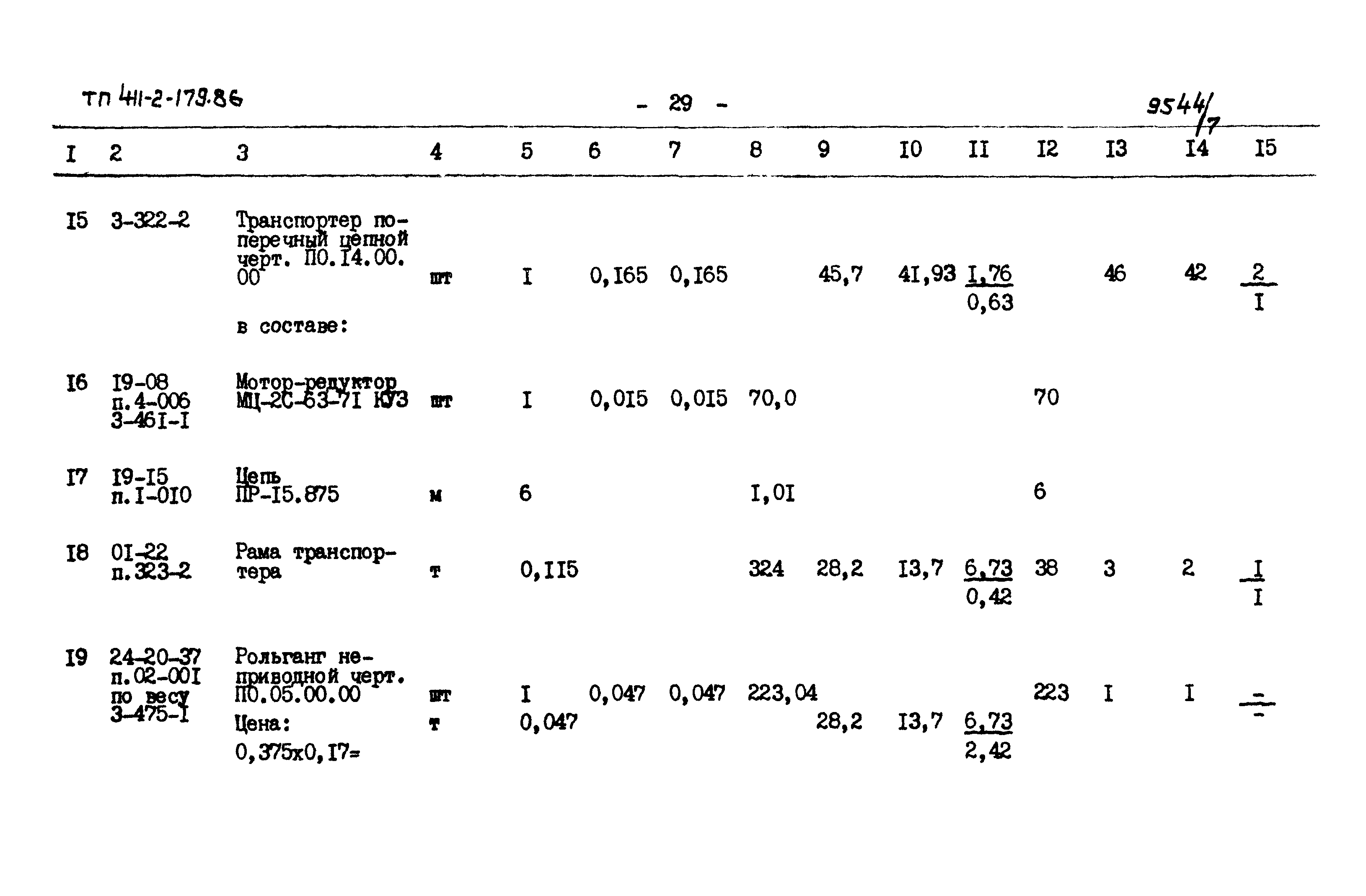 Типовой проект 411-2-179.86