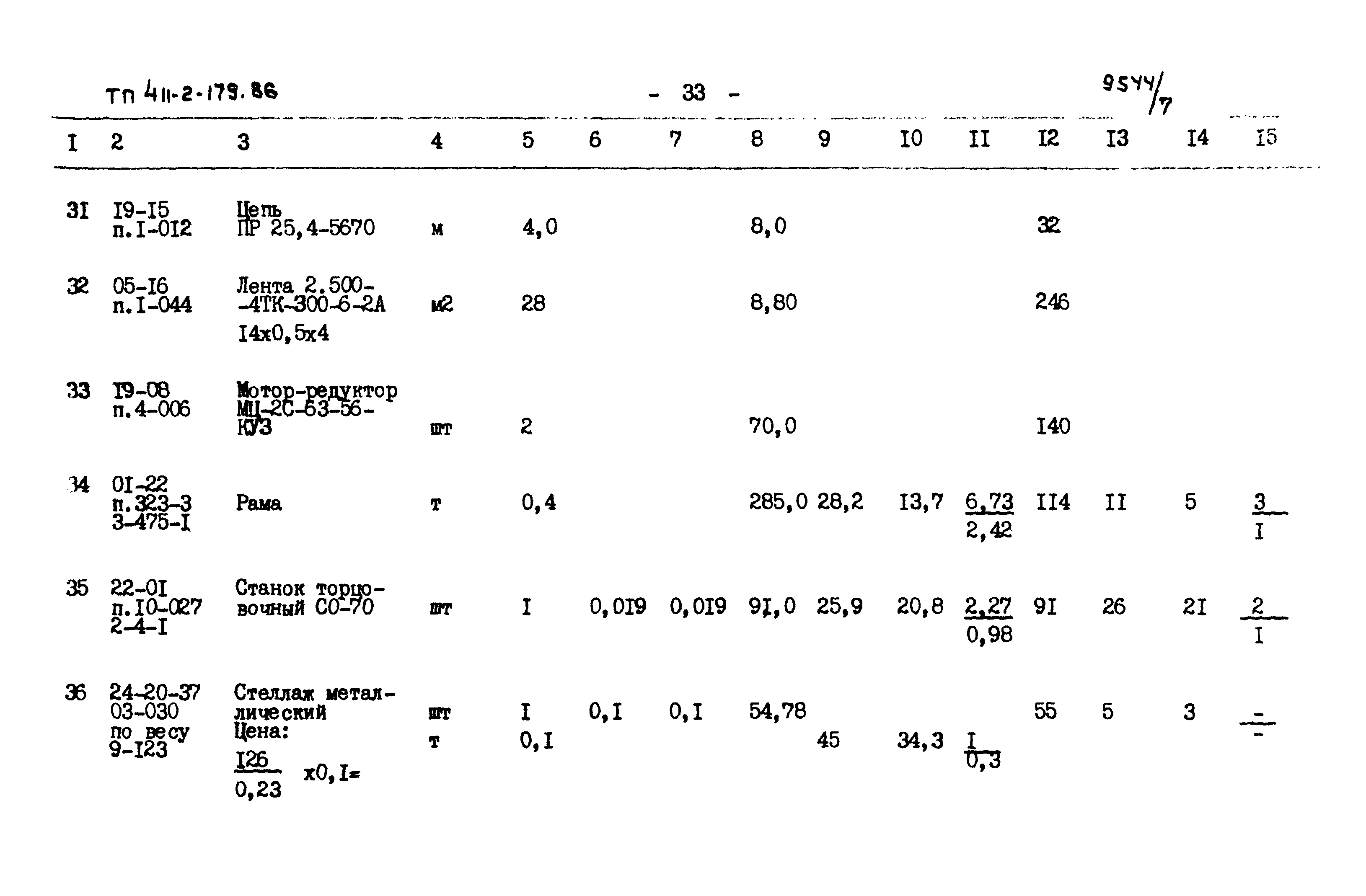 Типовой проект 411-2-179.86