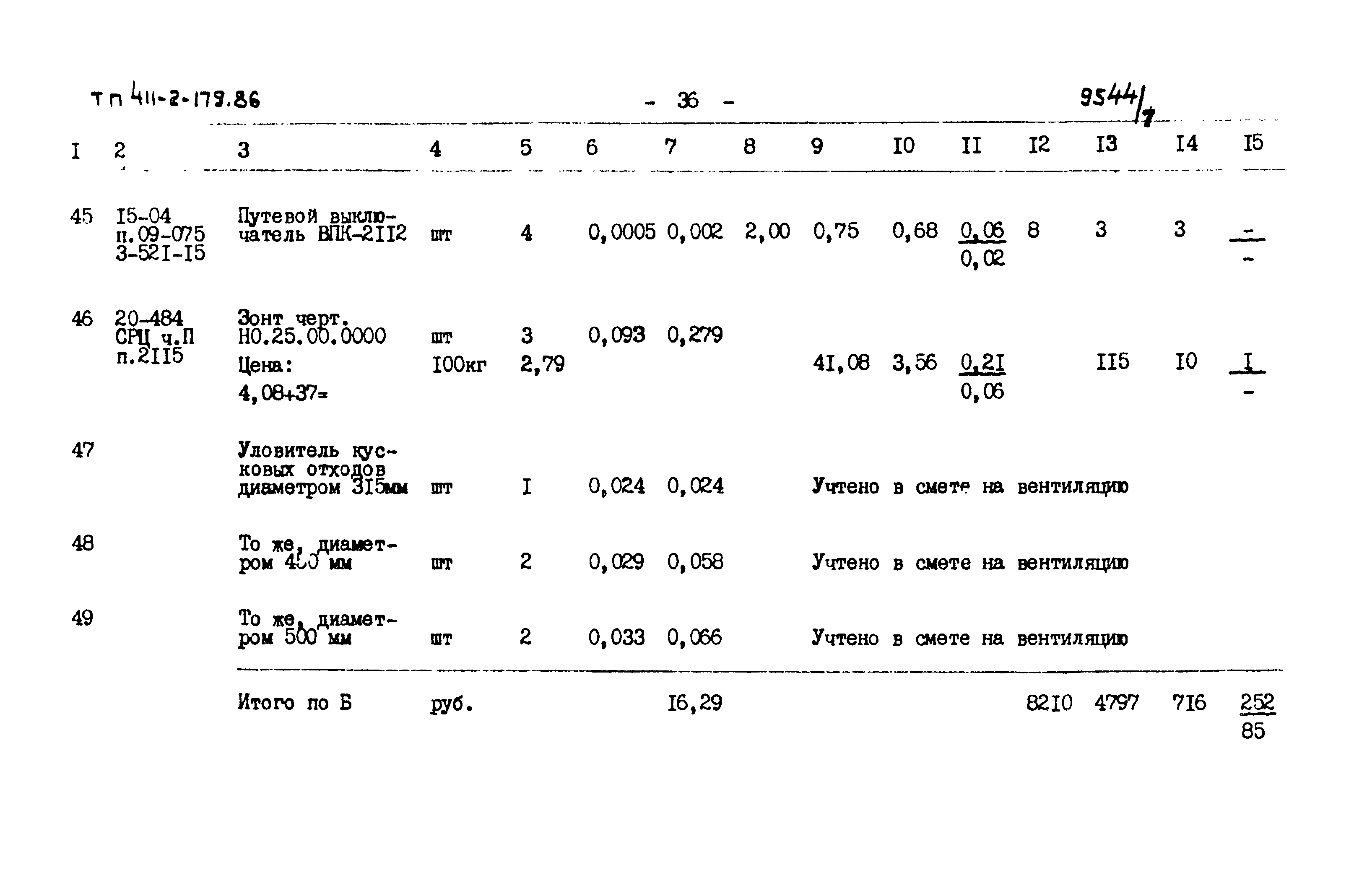 Типовой проект 411-2-179.86