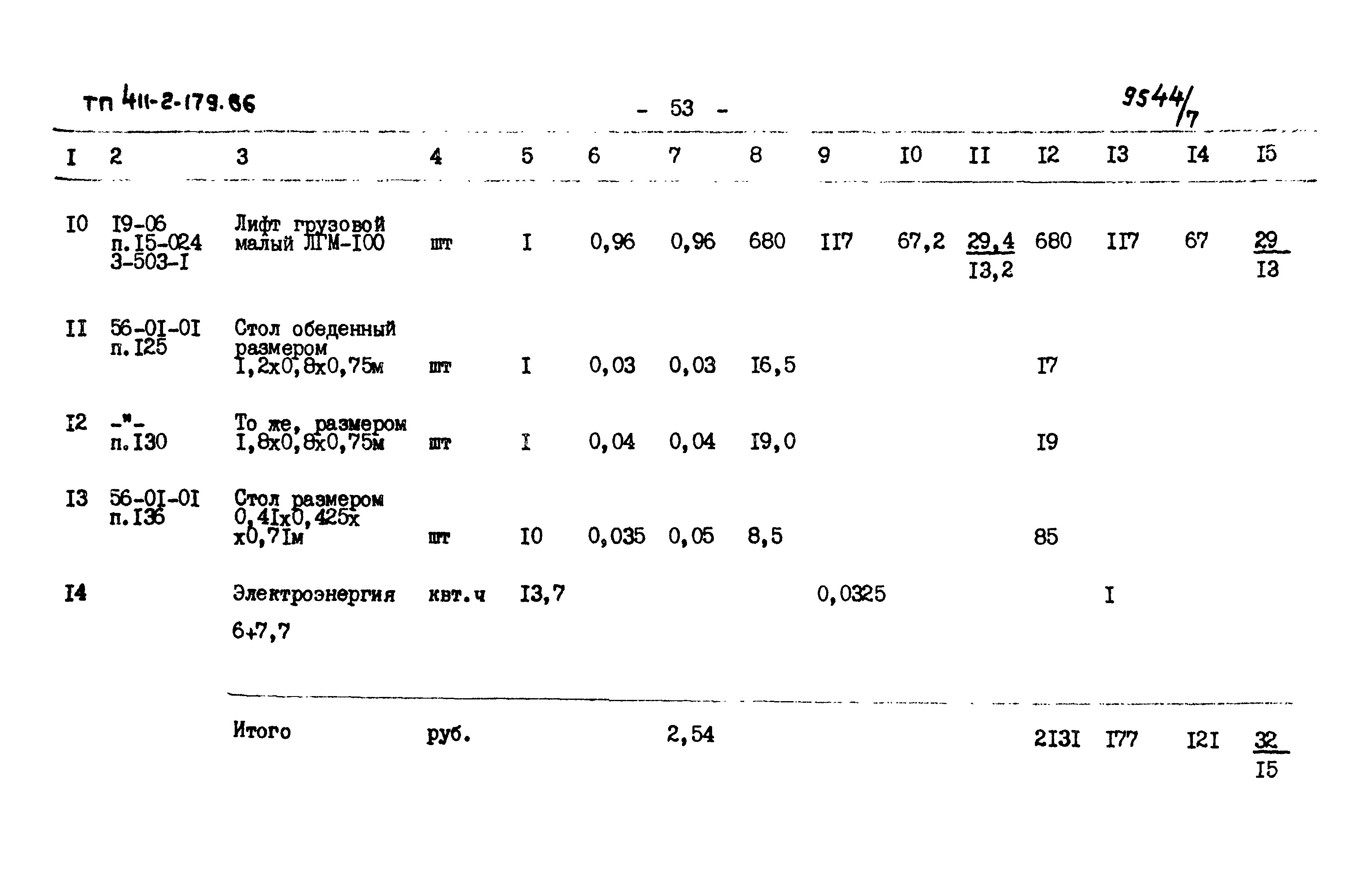 Типовой проект 411-2-179.86