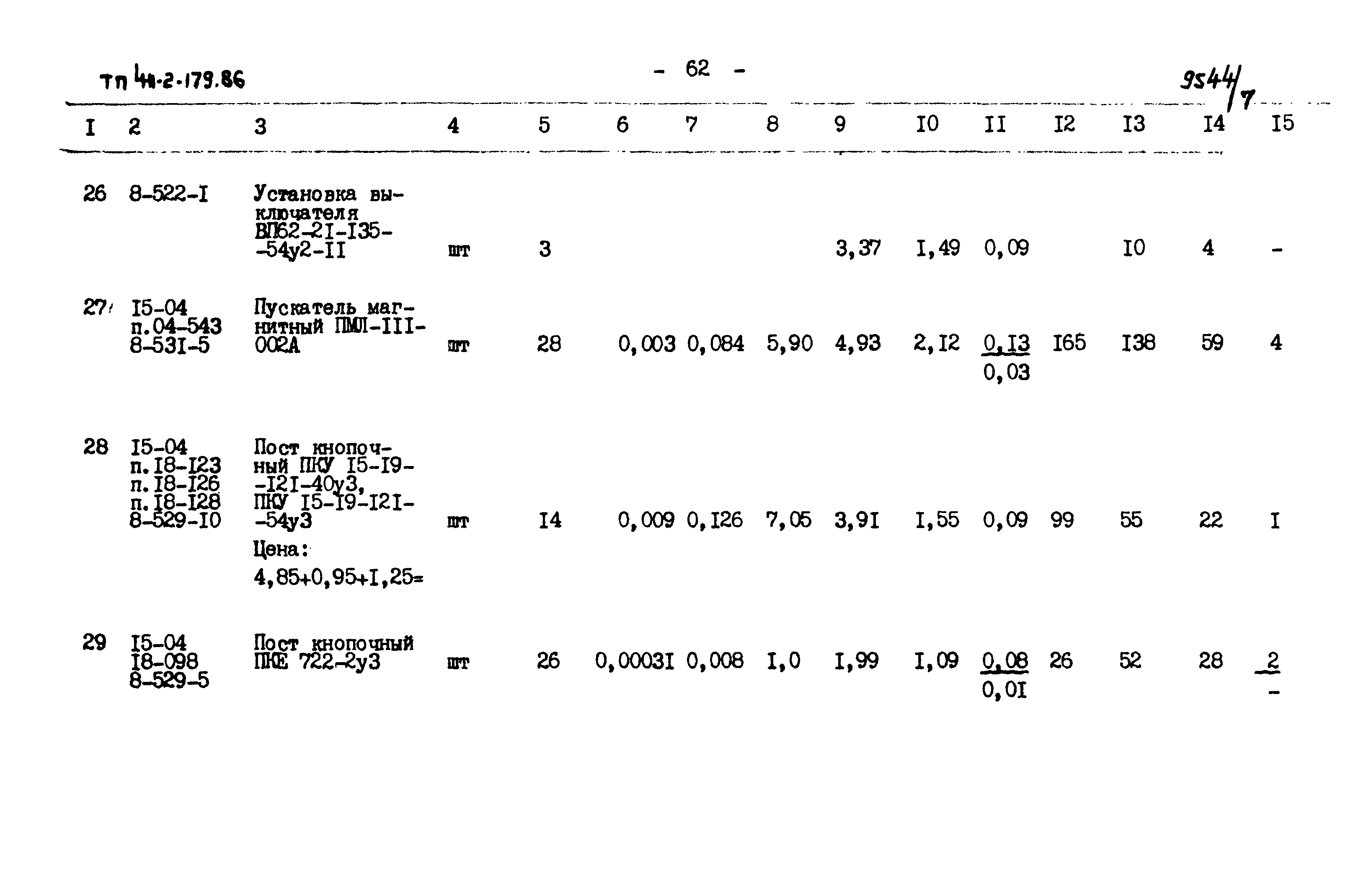 Типовой проект 411-2-179.86