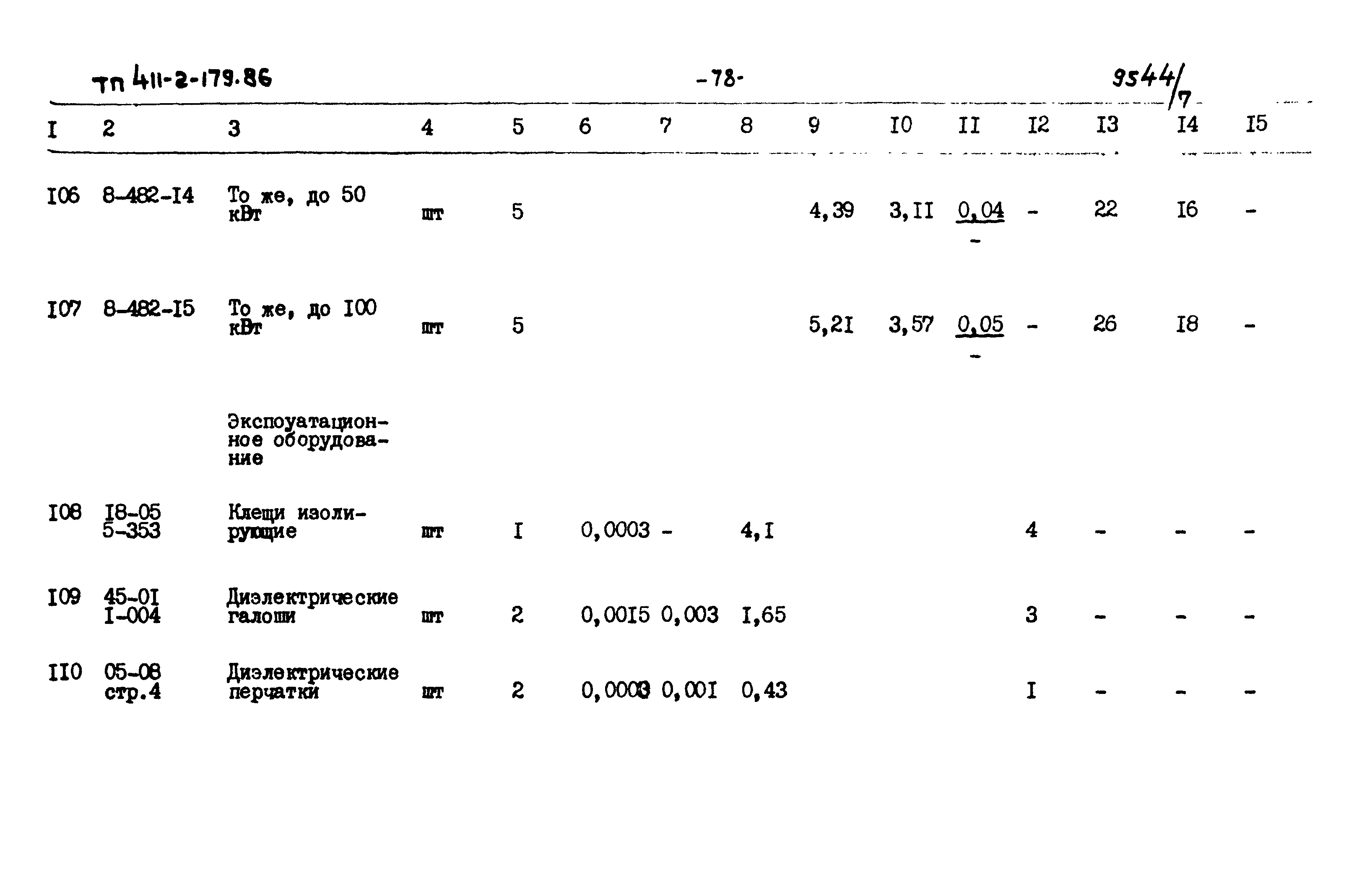 Типовой проект 411-2-179.86