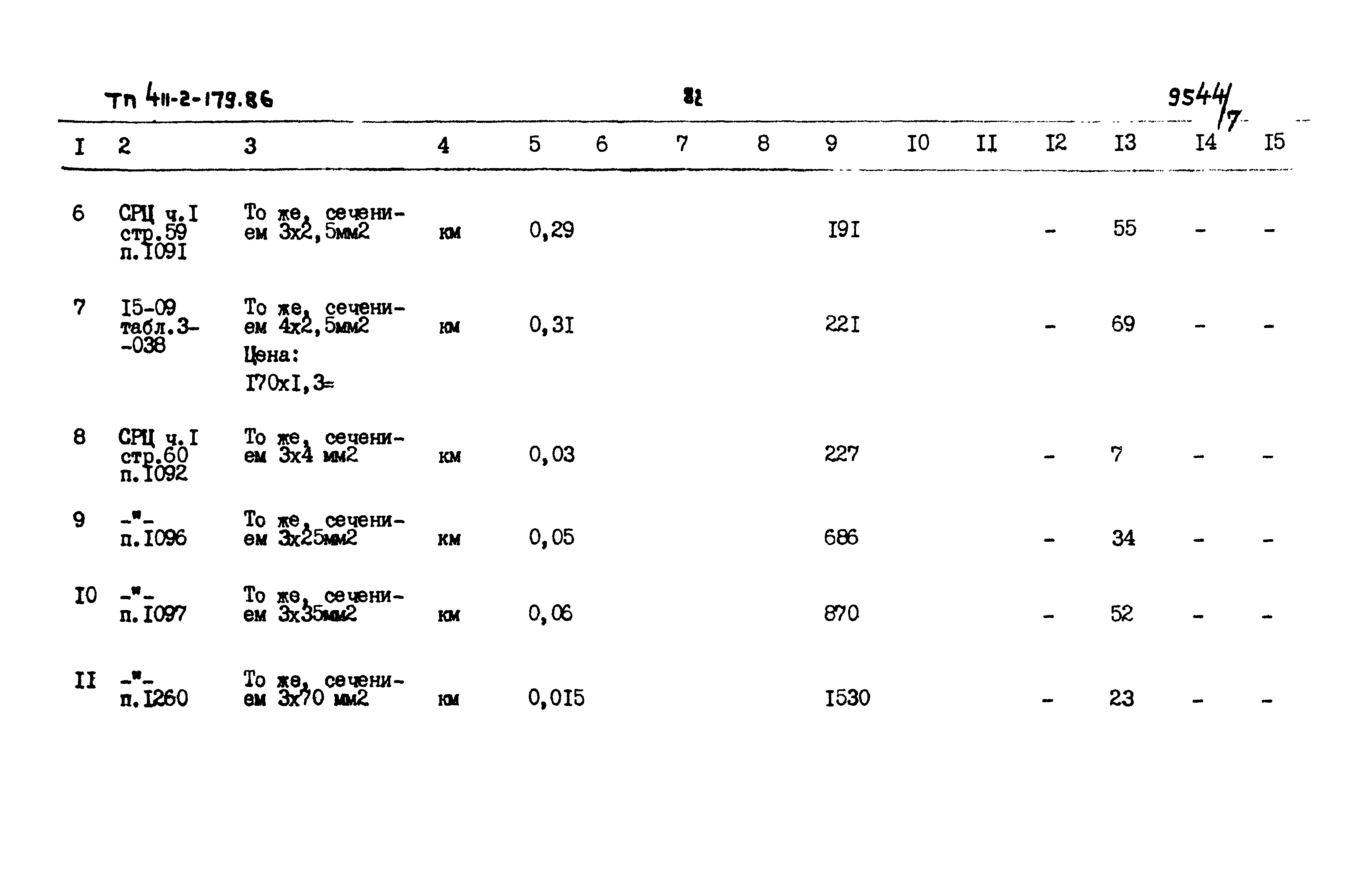 Типовой проект 411-2-179.86