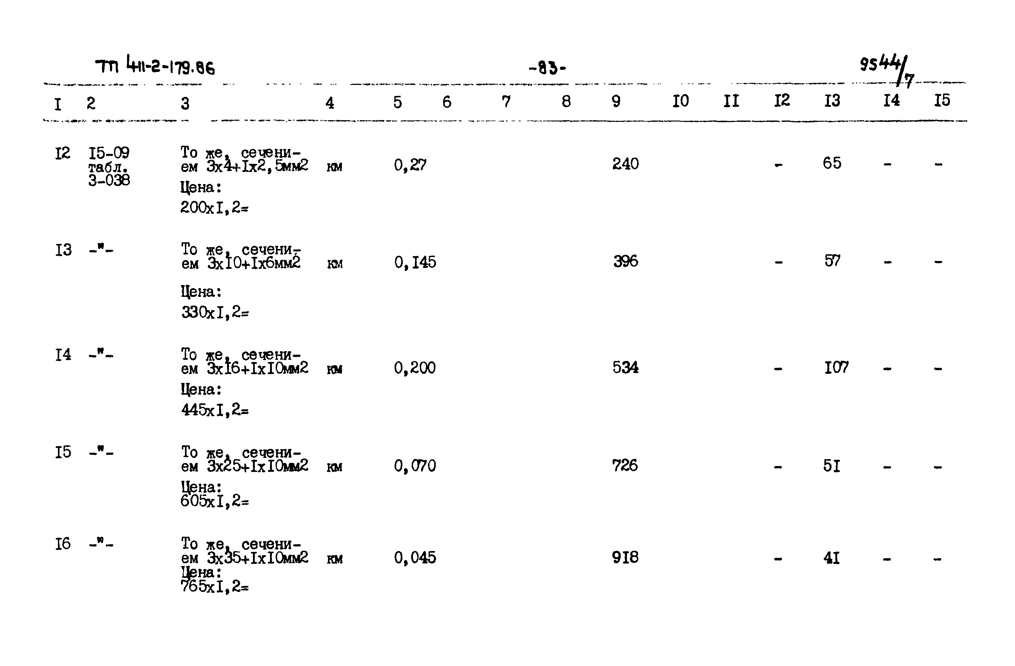 Типовой проект 411-2-179.86