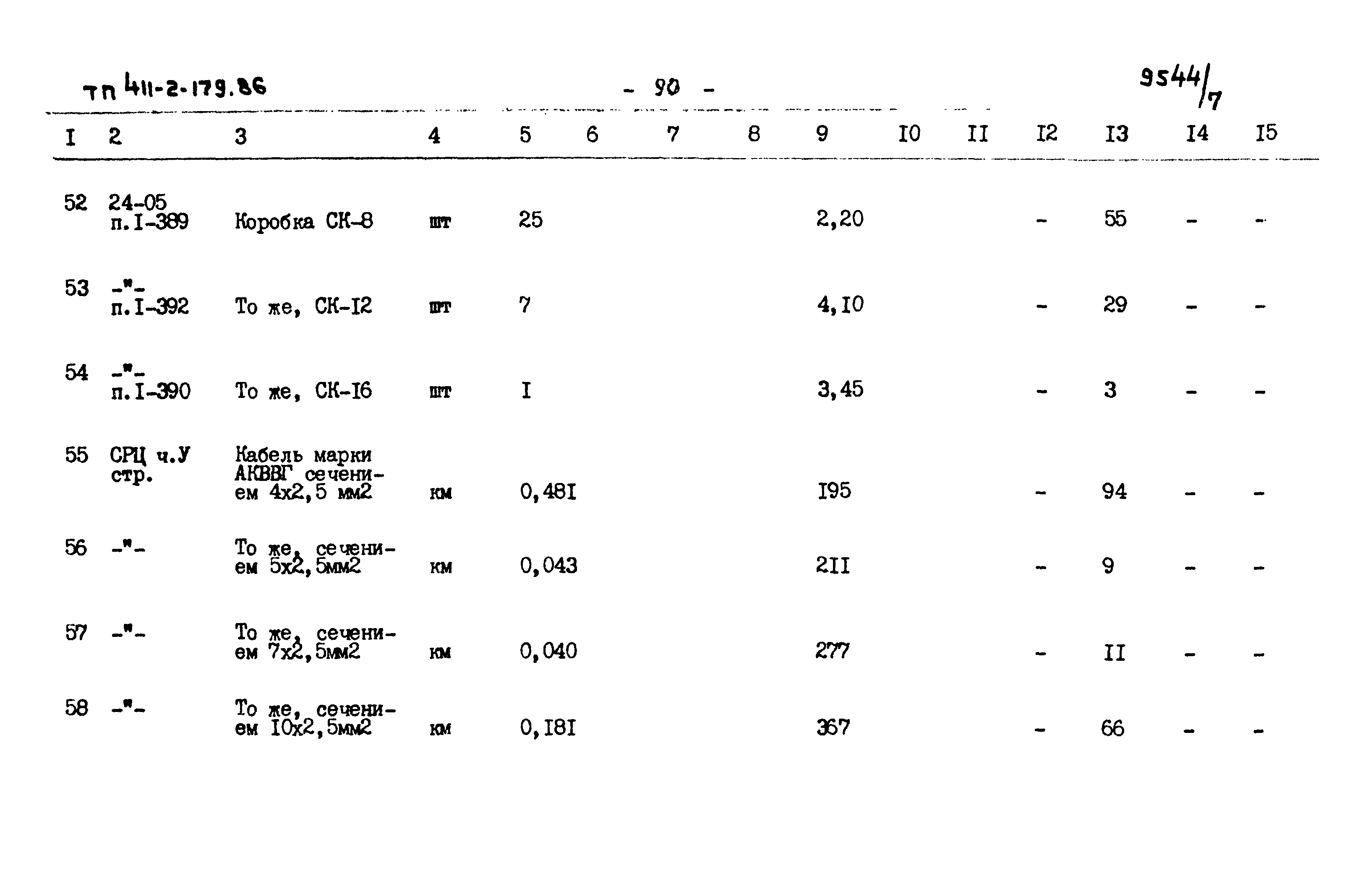 Типовой проект 411-2-179.86