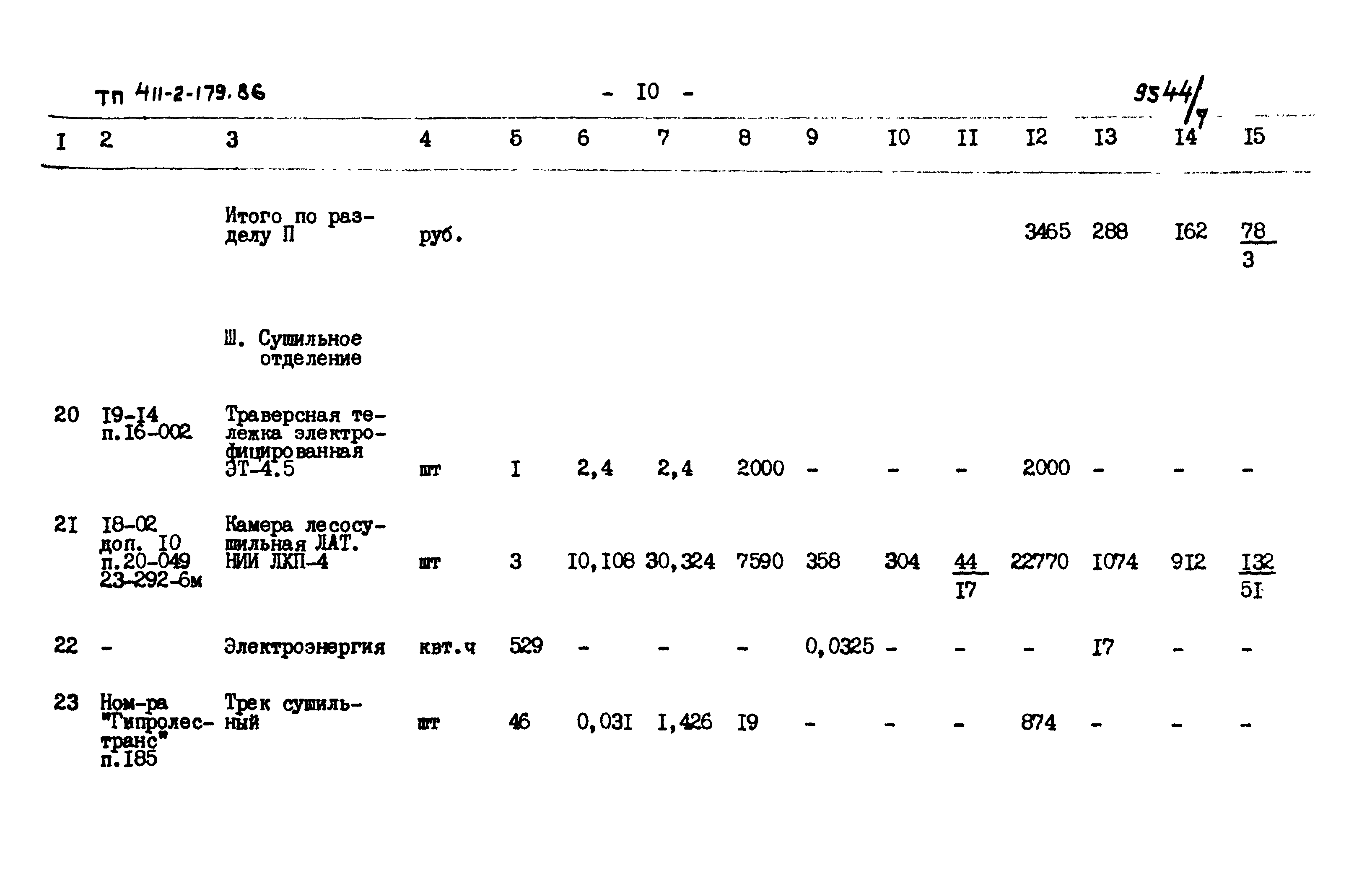 Типовой проект 411-2-179.86