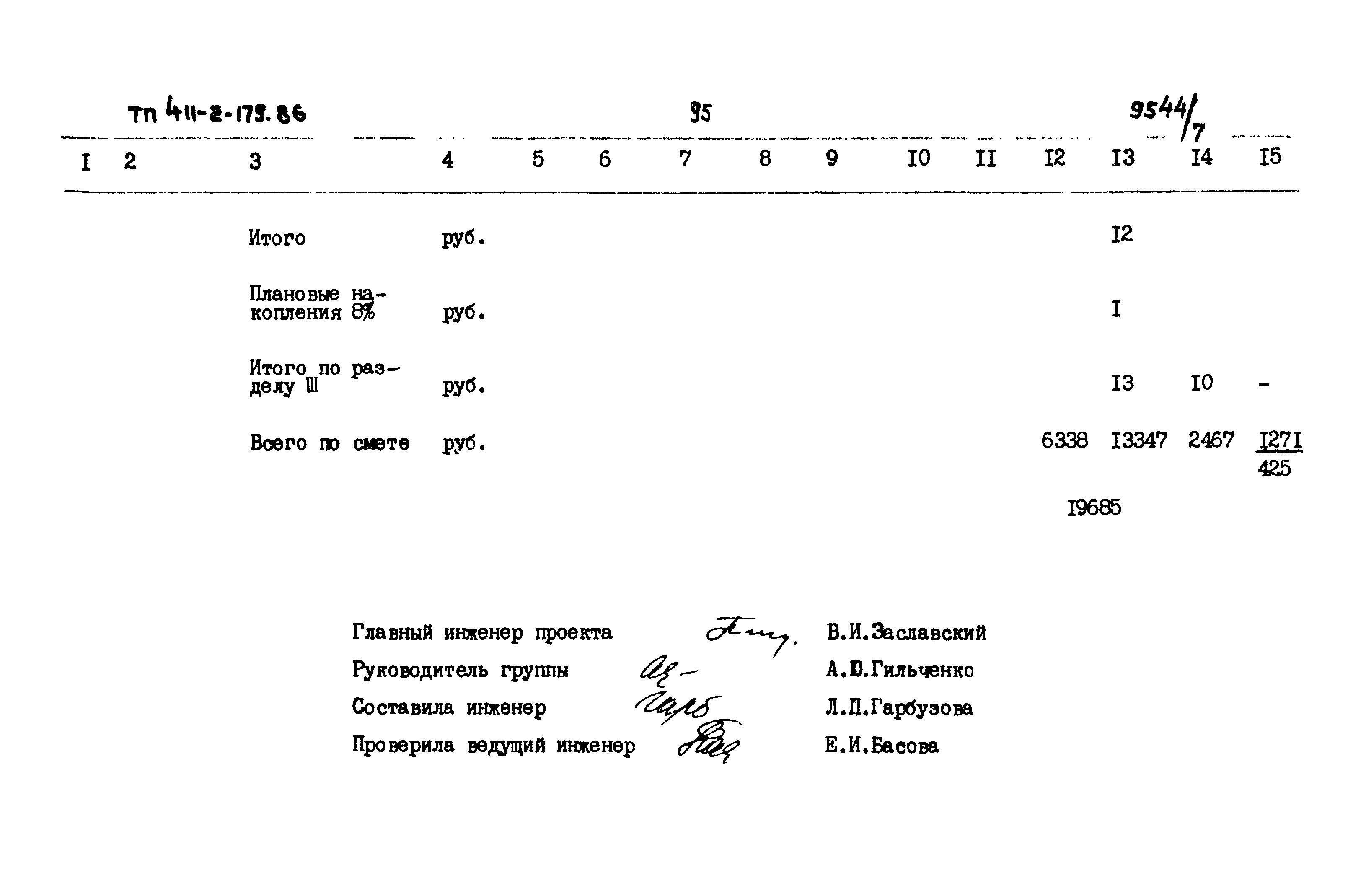 Типовой проект 411-2-179.86