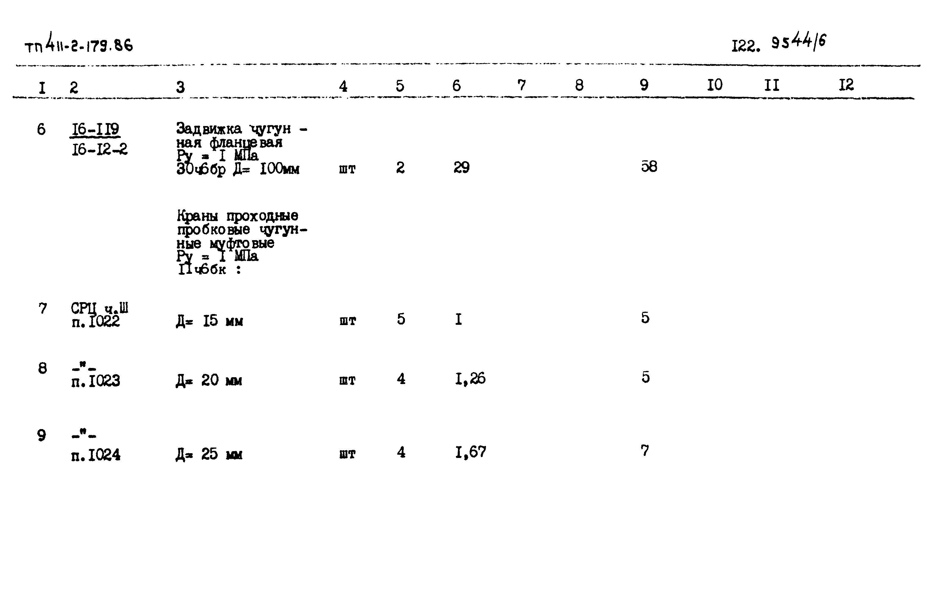 Типовой проект 411-2-179.86