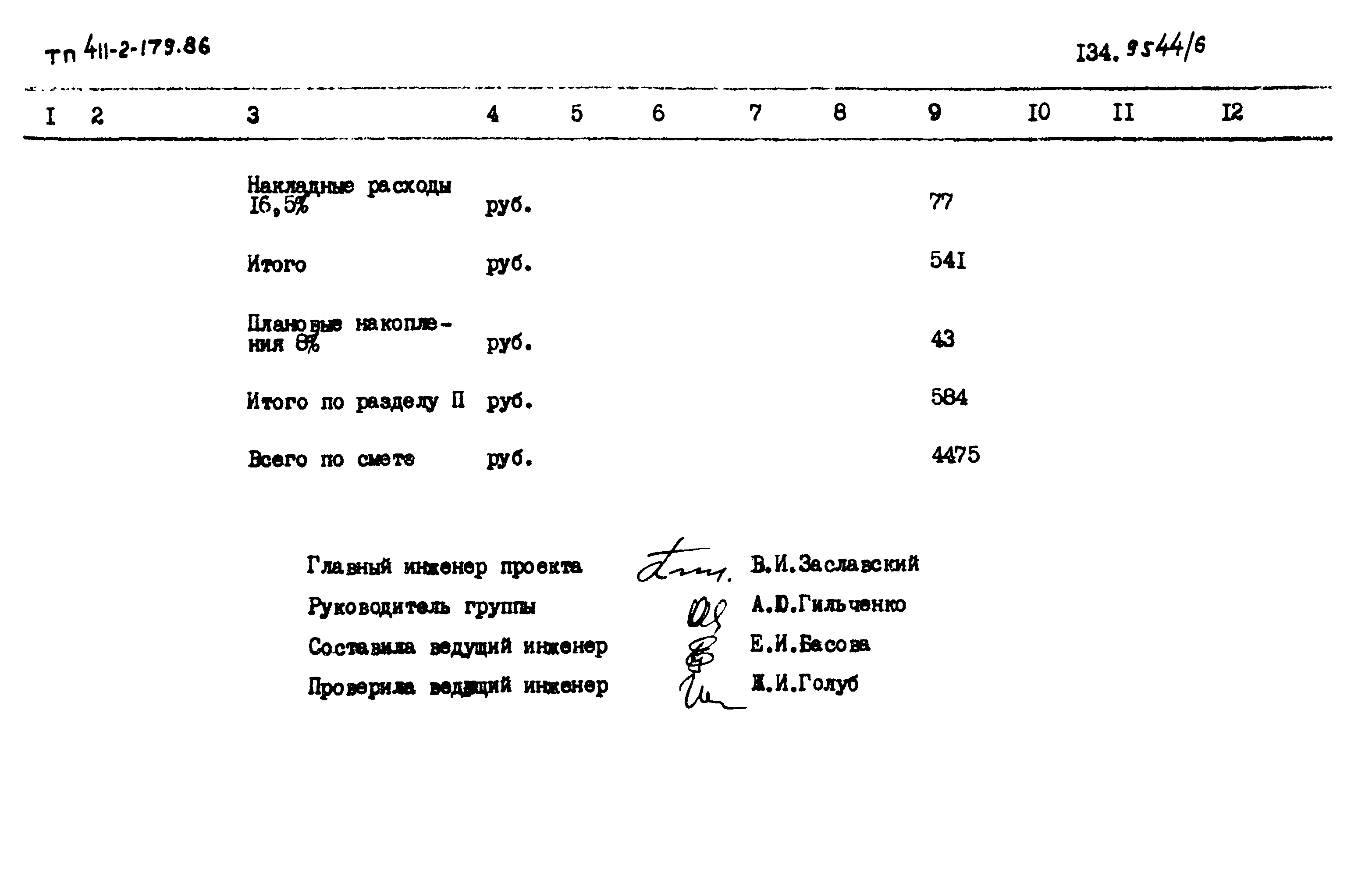 Типовой проект 411-2-179.86