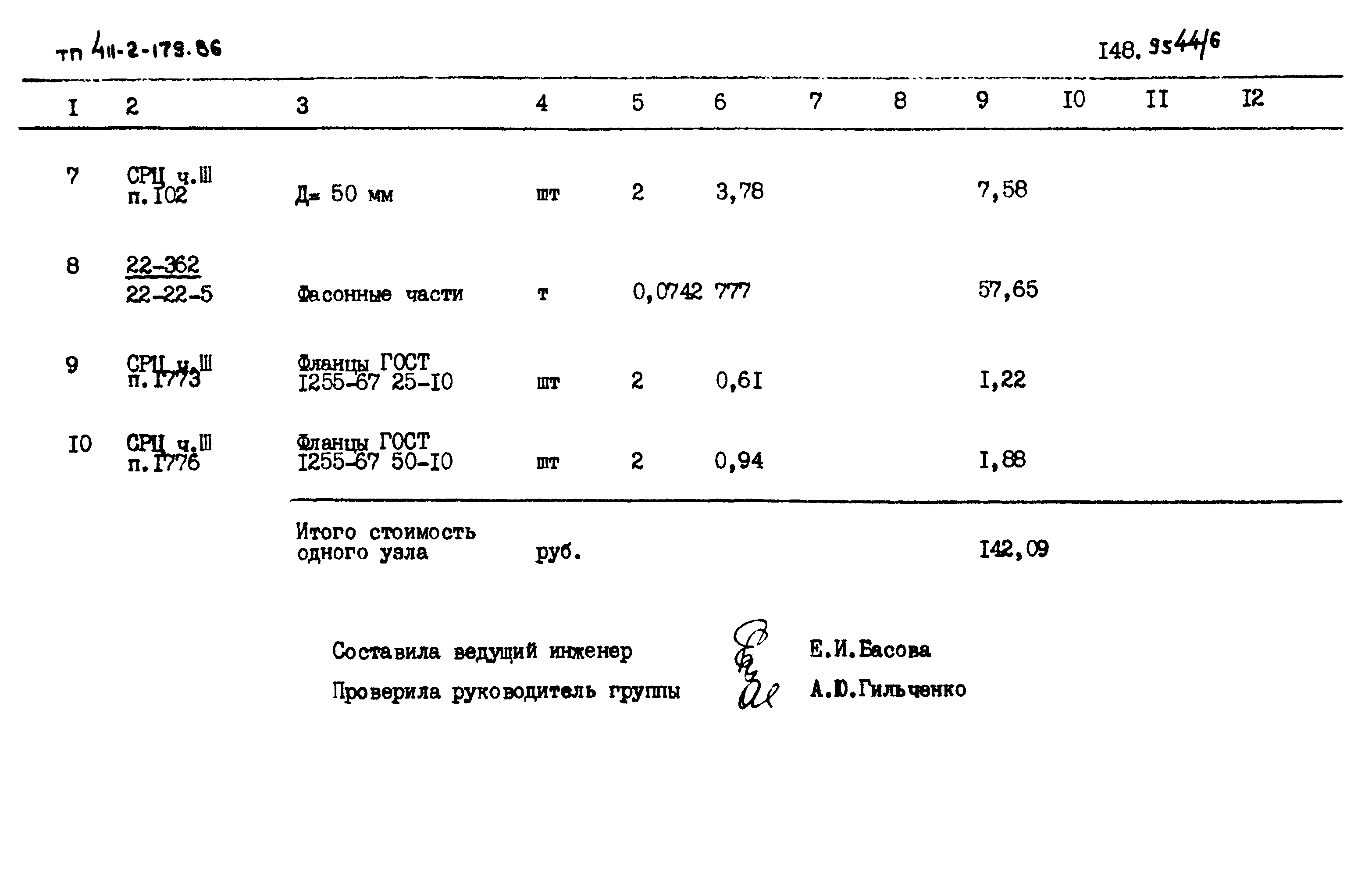 Типовой проект 411-2-179.86