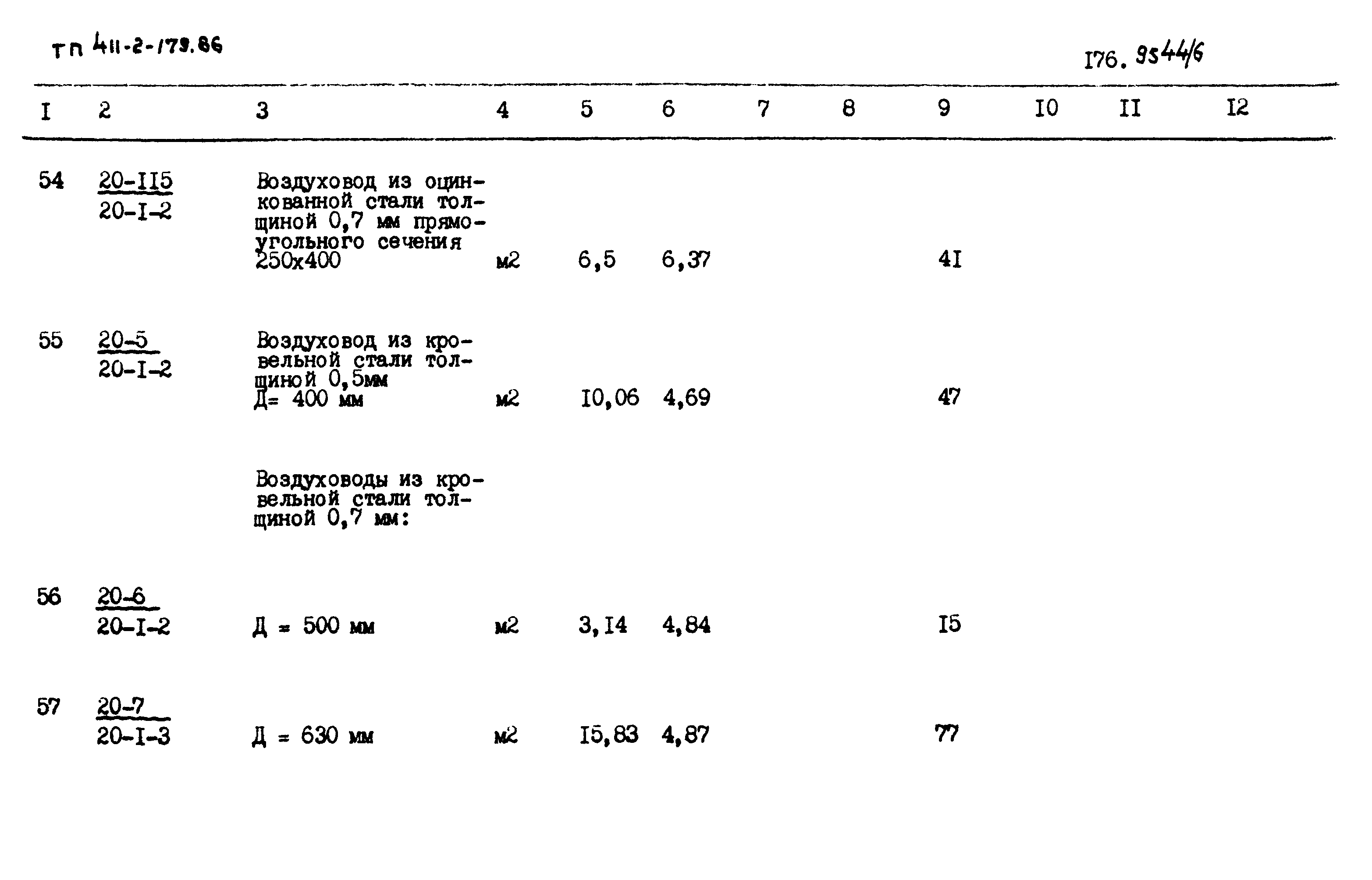 Типовой проект 411-2-179.86