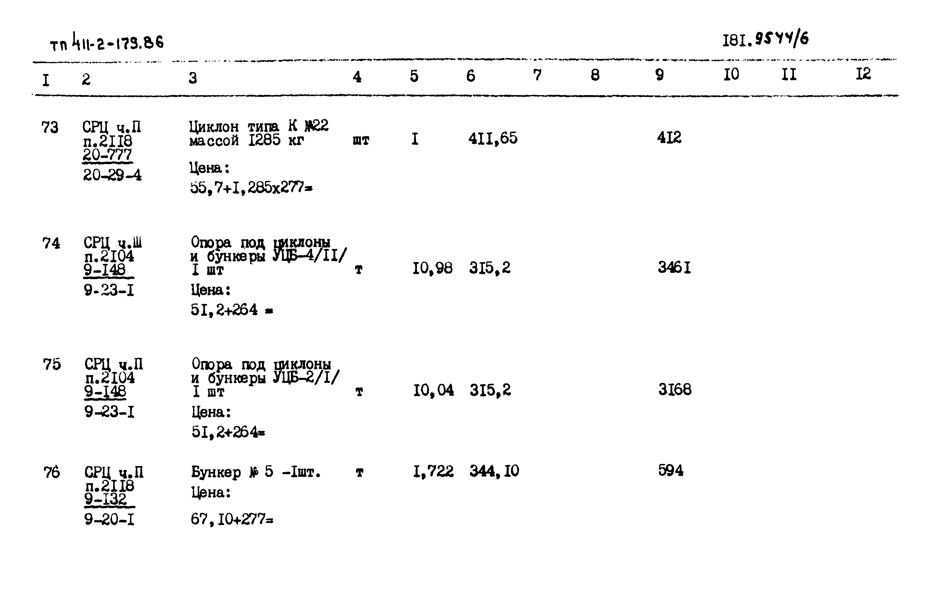 Типовой проект 411-2-179.86