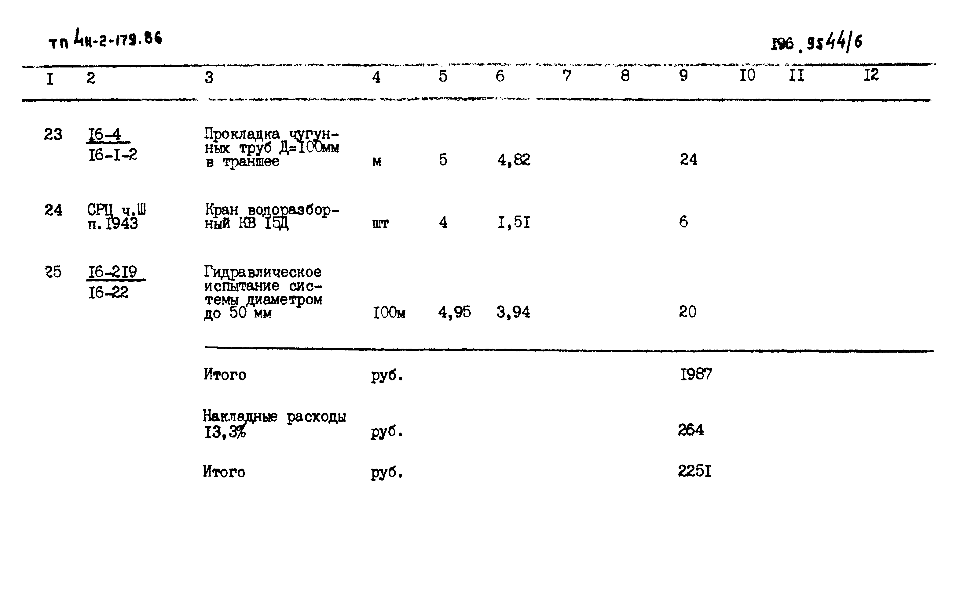 Типовой проект 411-2-179.86