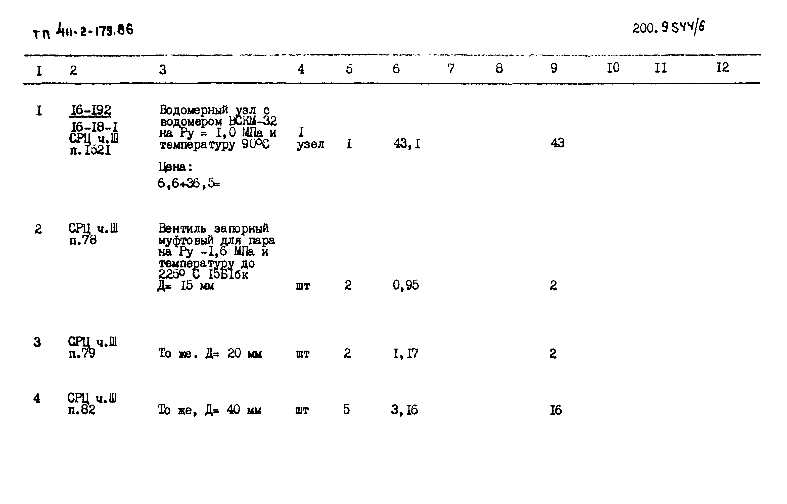 Типовой проект 411-2-179.86