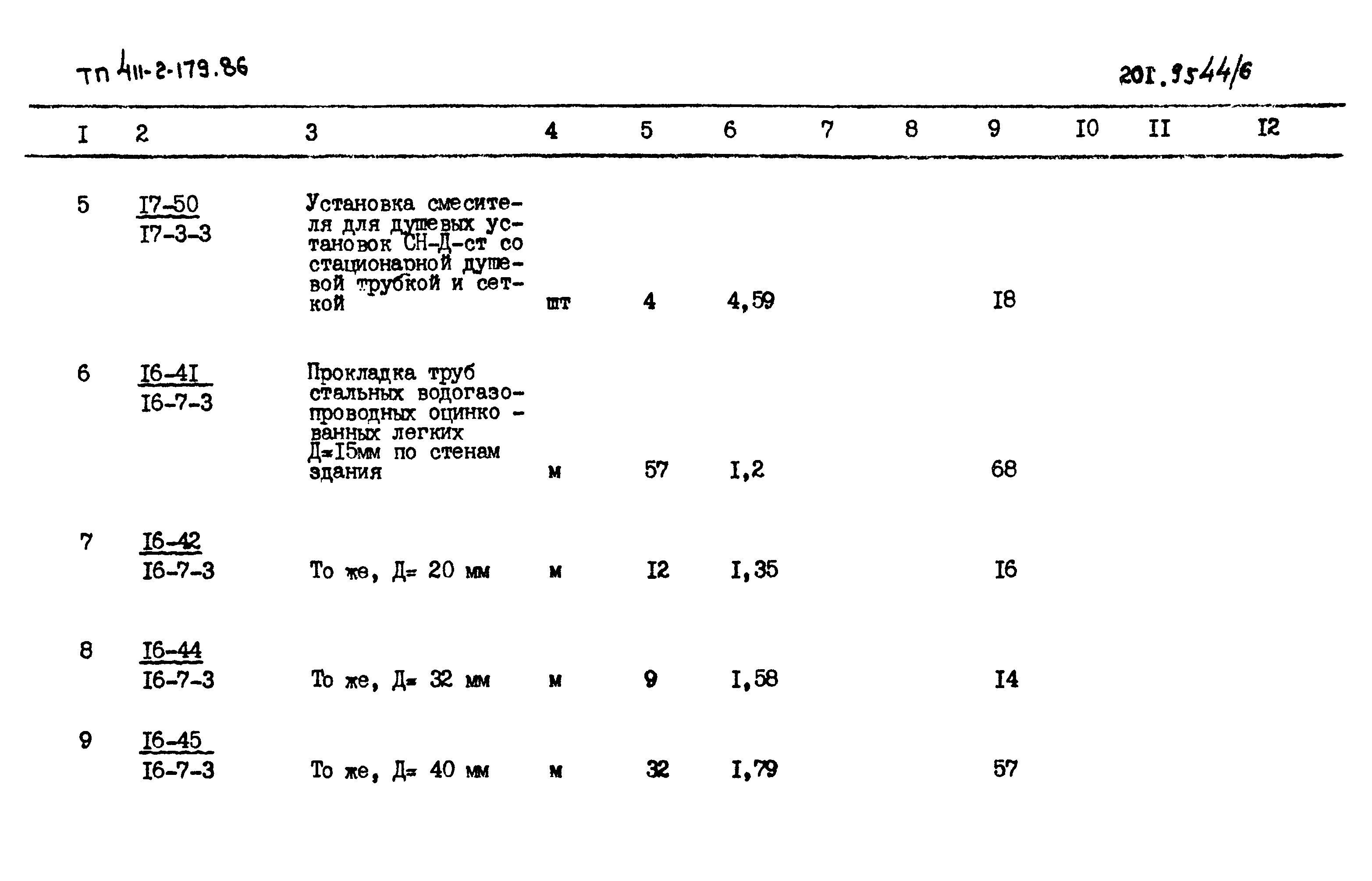 Типовой проект 411-2-179.86