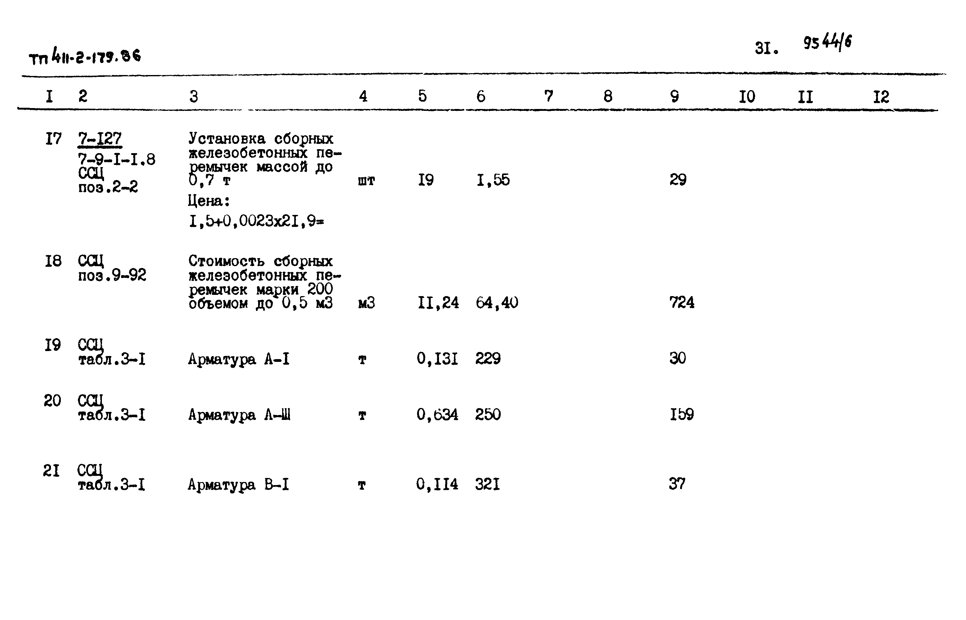 Типовой проект 411-2-179.86