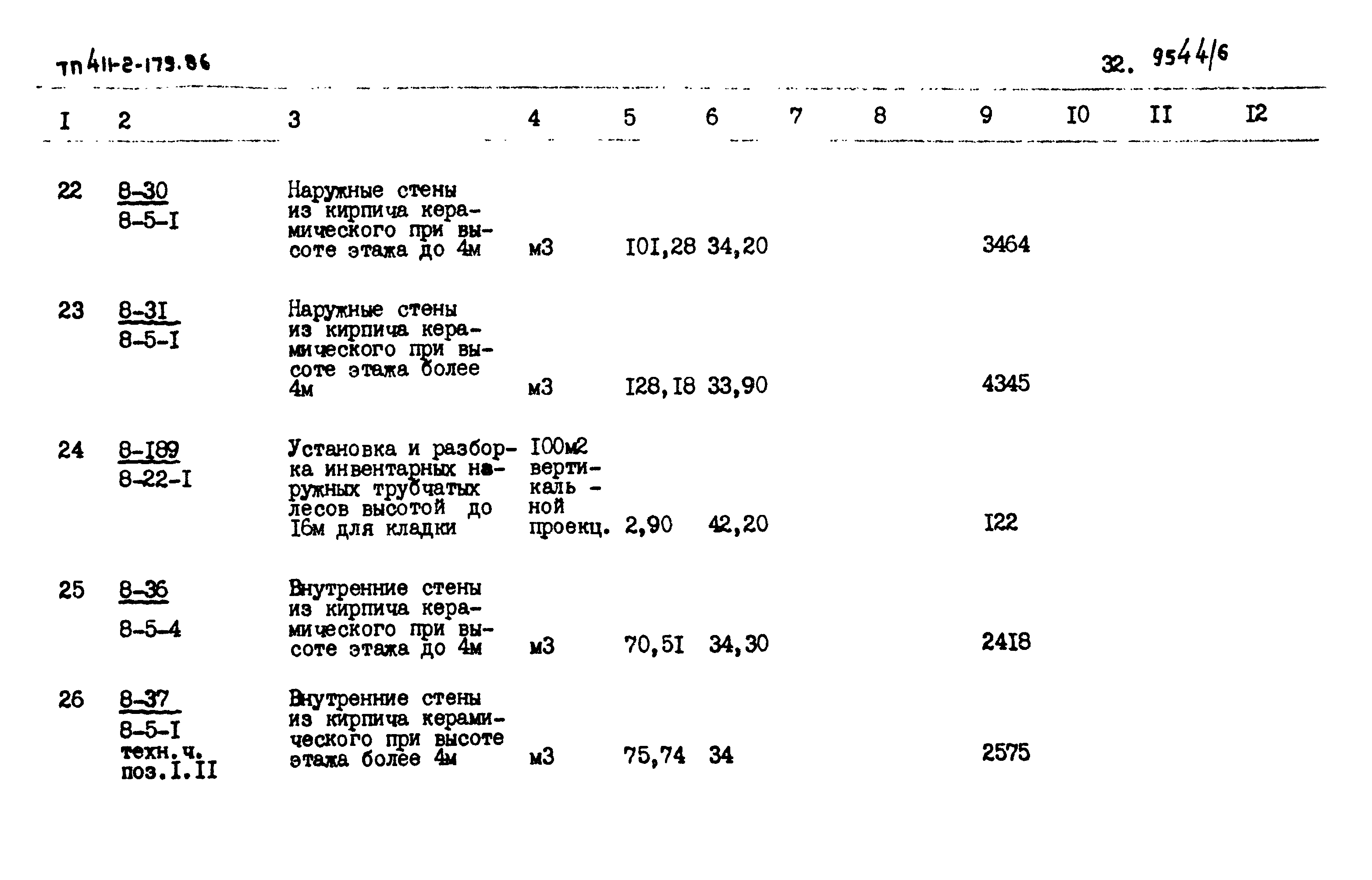 Типовой проект 411-2-179.86