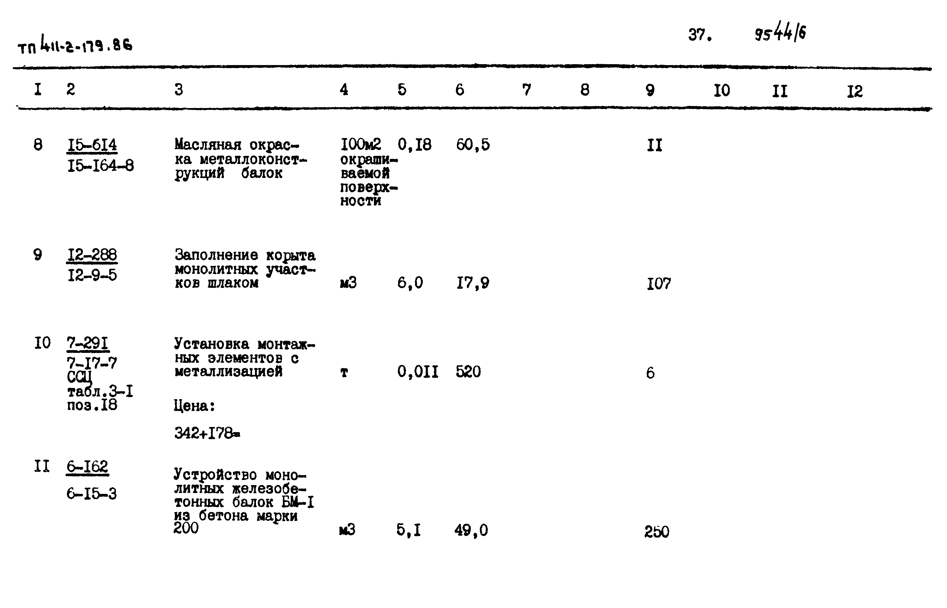 Типовой проект 411-2-179.86