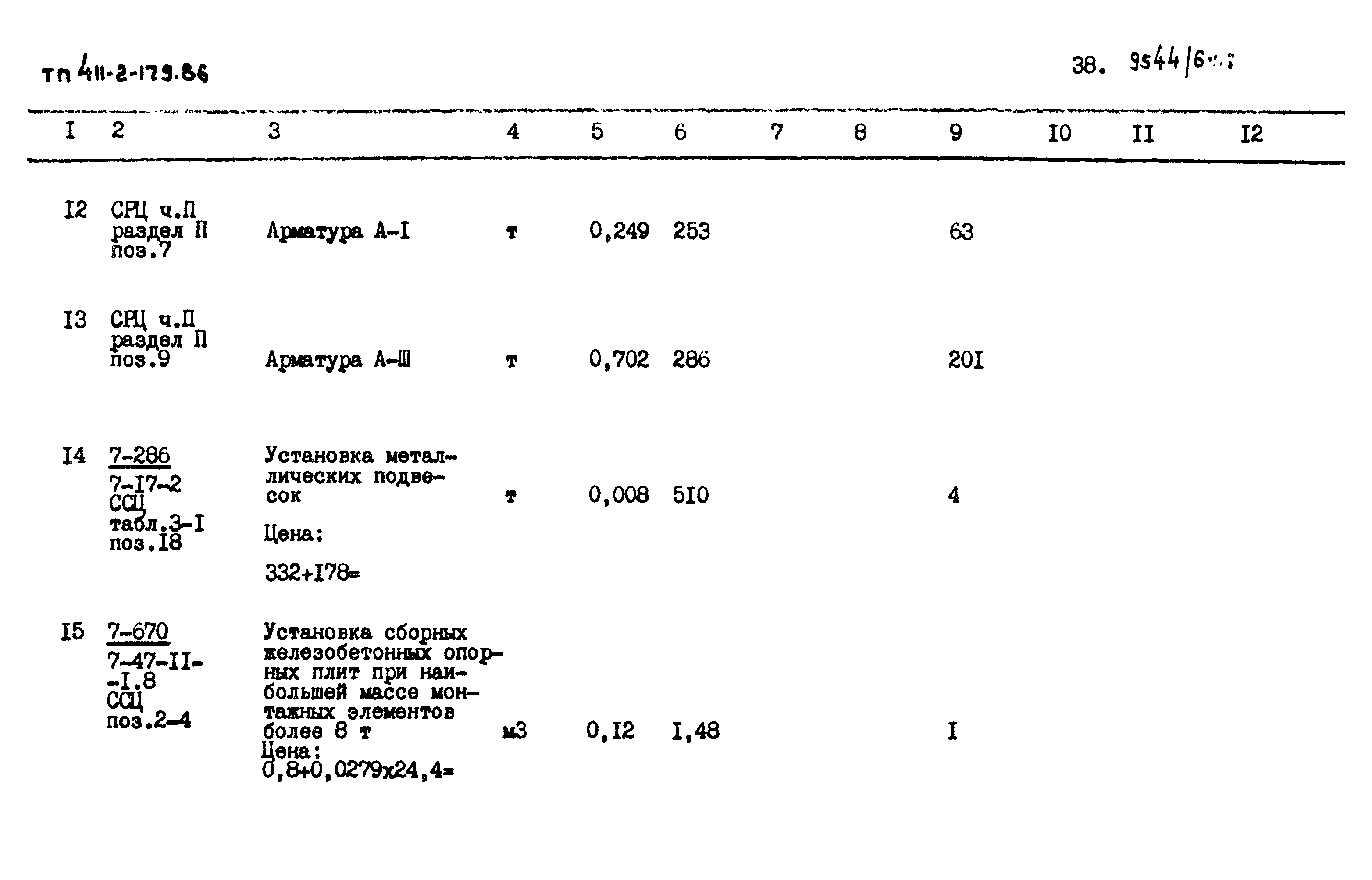 Типовой проект 411-2-179.86