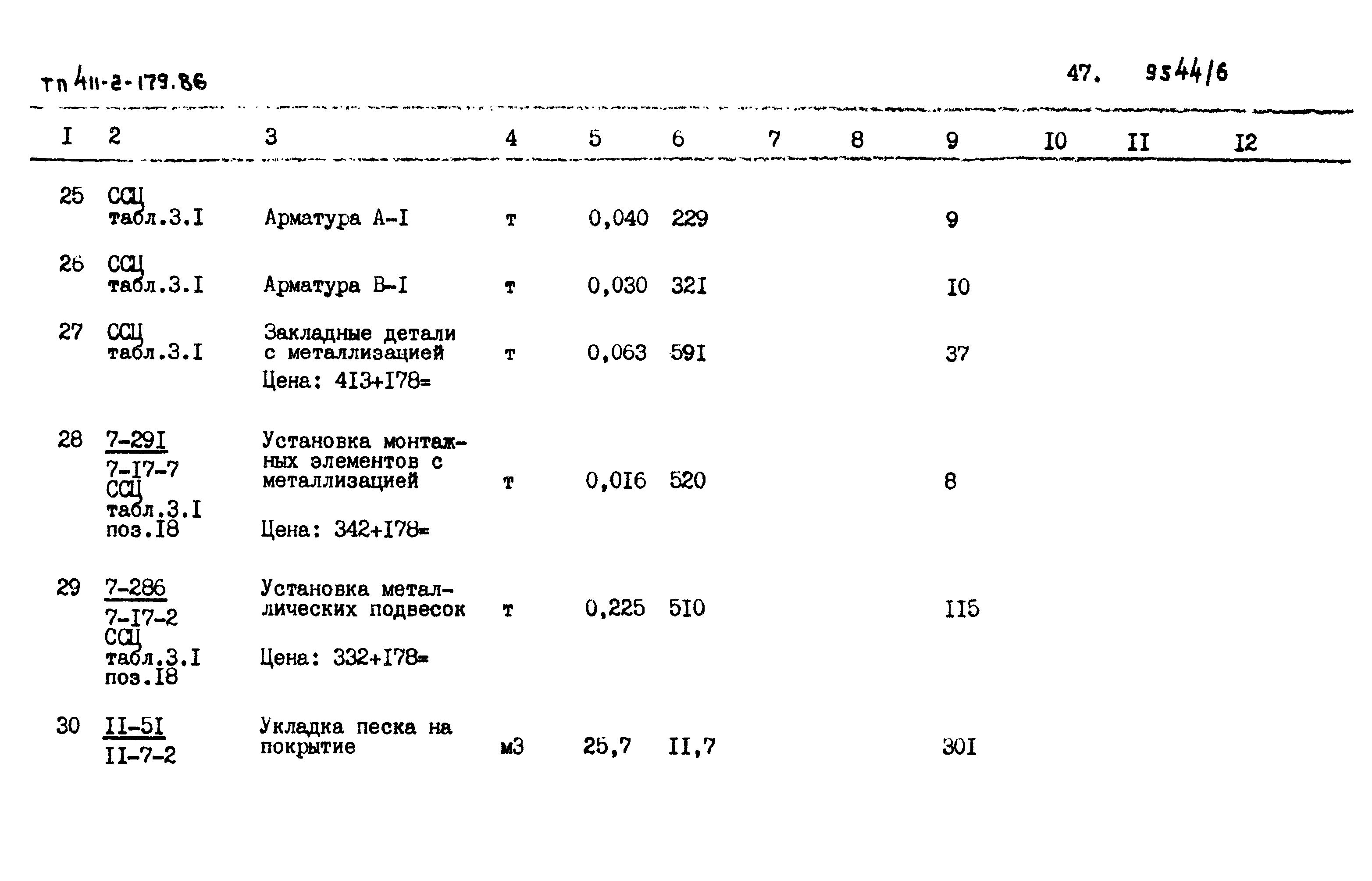 Типовой проект 411-2-179.86